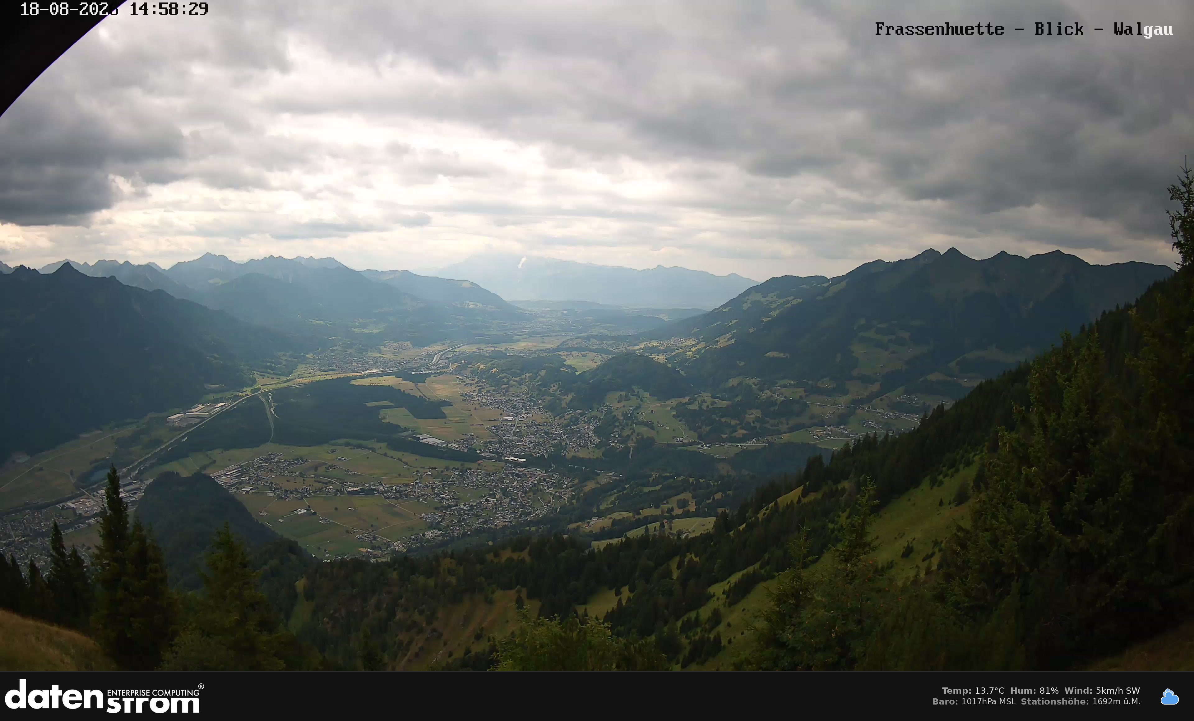 Bludenz - Walgau