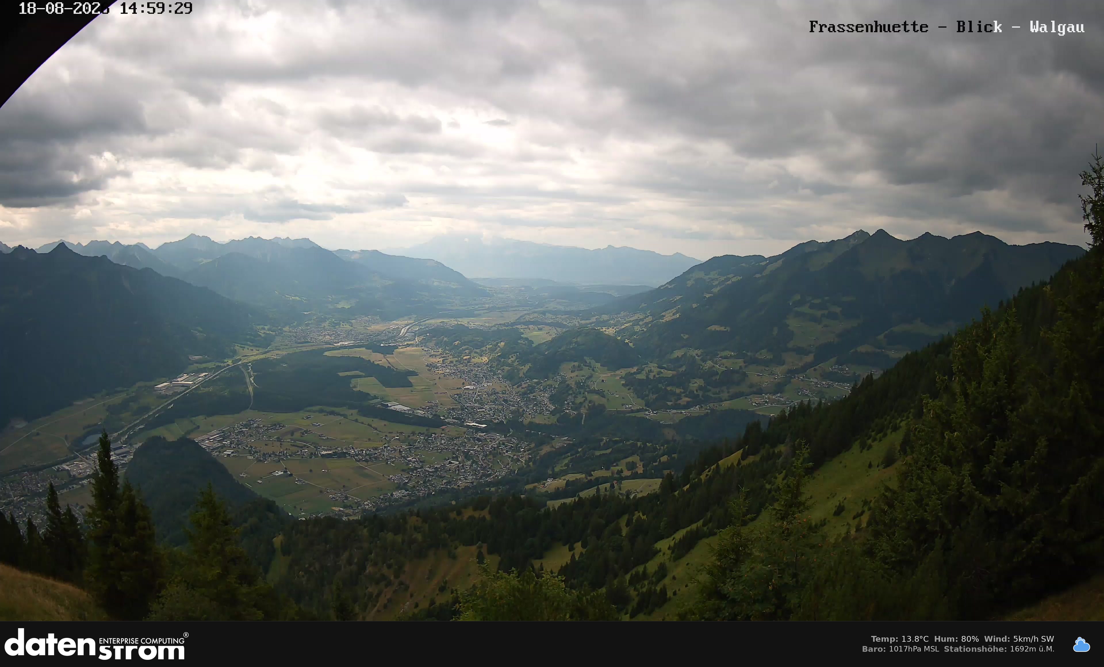 Bludenz - Walgau