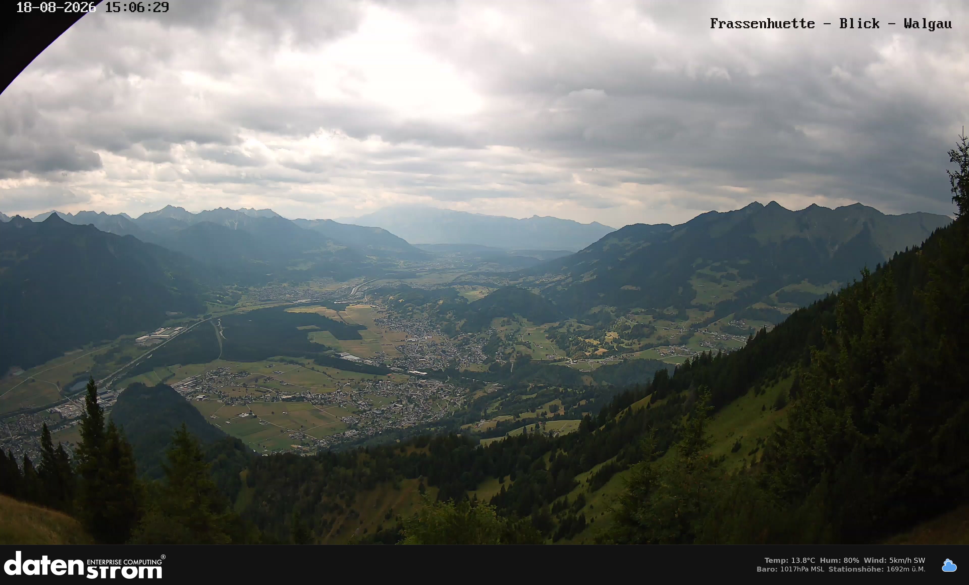 Bludenz - Walgau