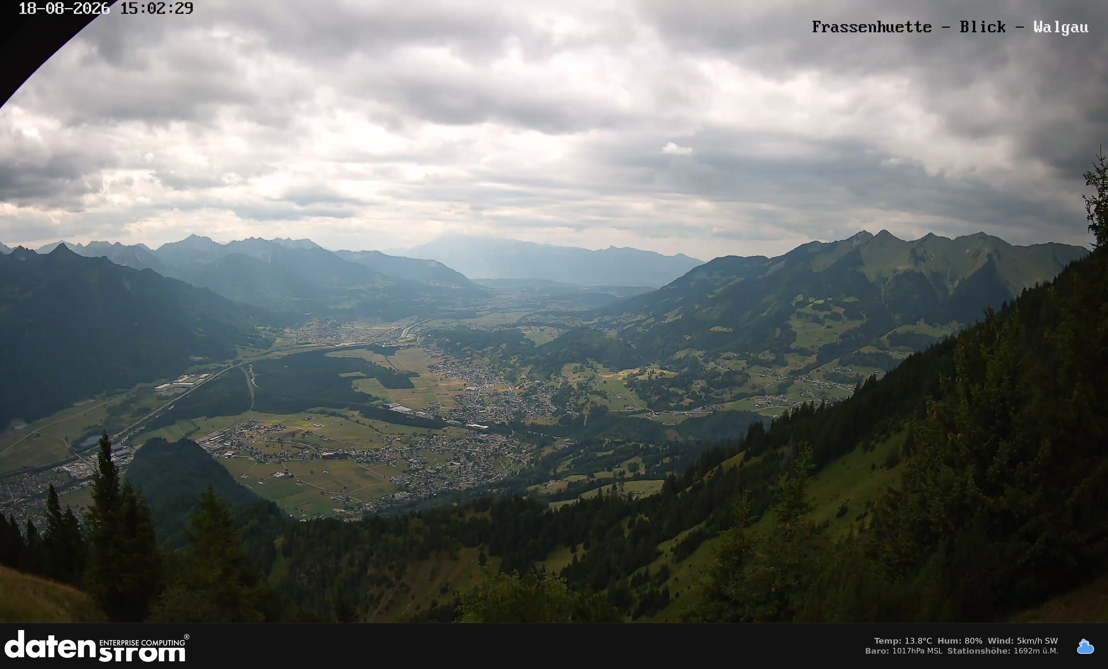 Bludenz - Walgau