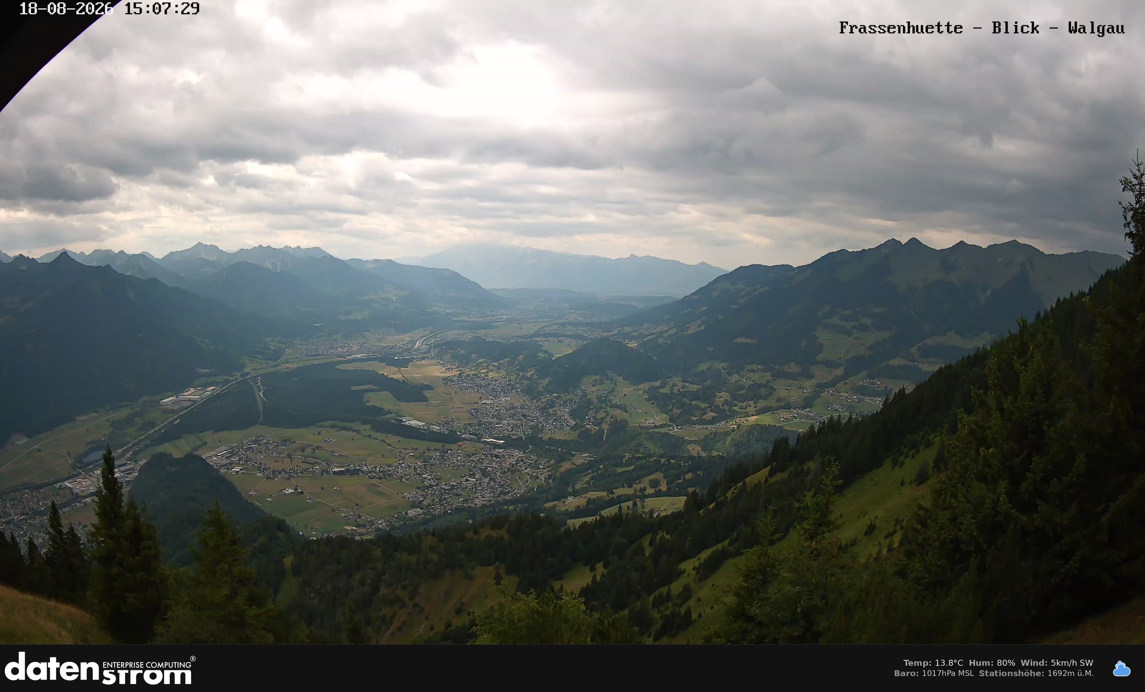 Bludenz - Walgau