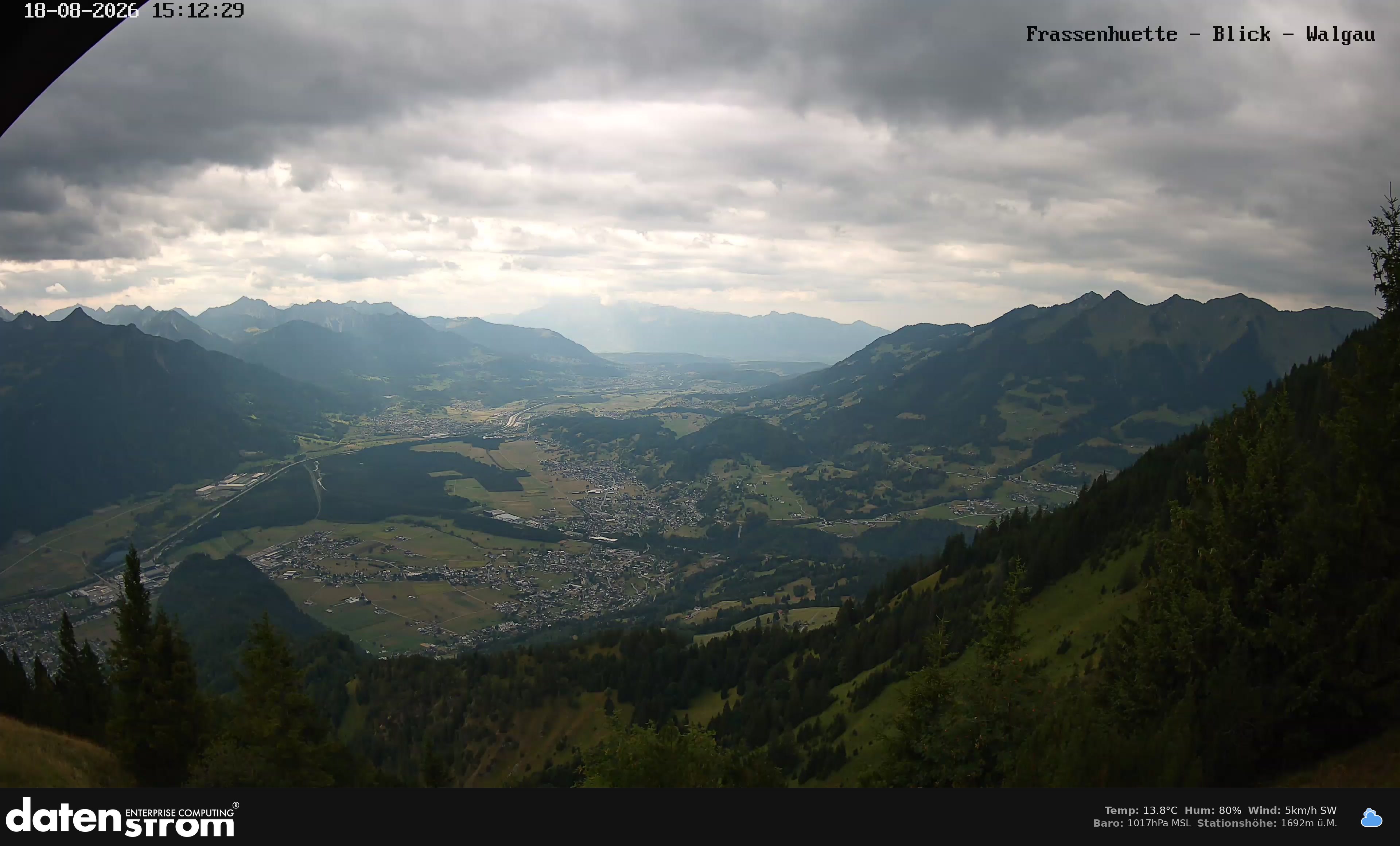 Bludenz - Walgau