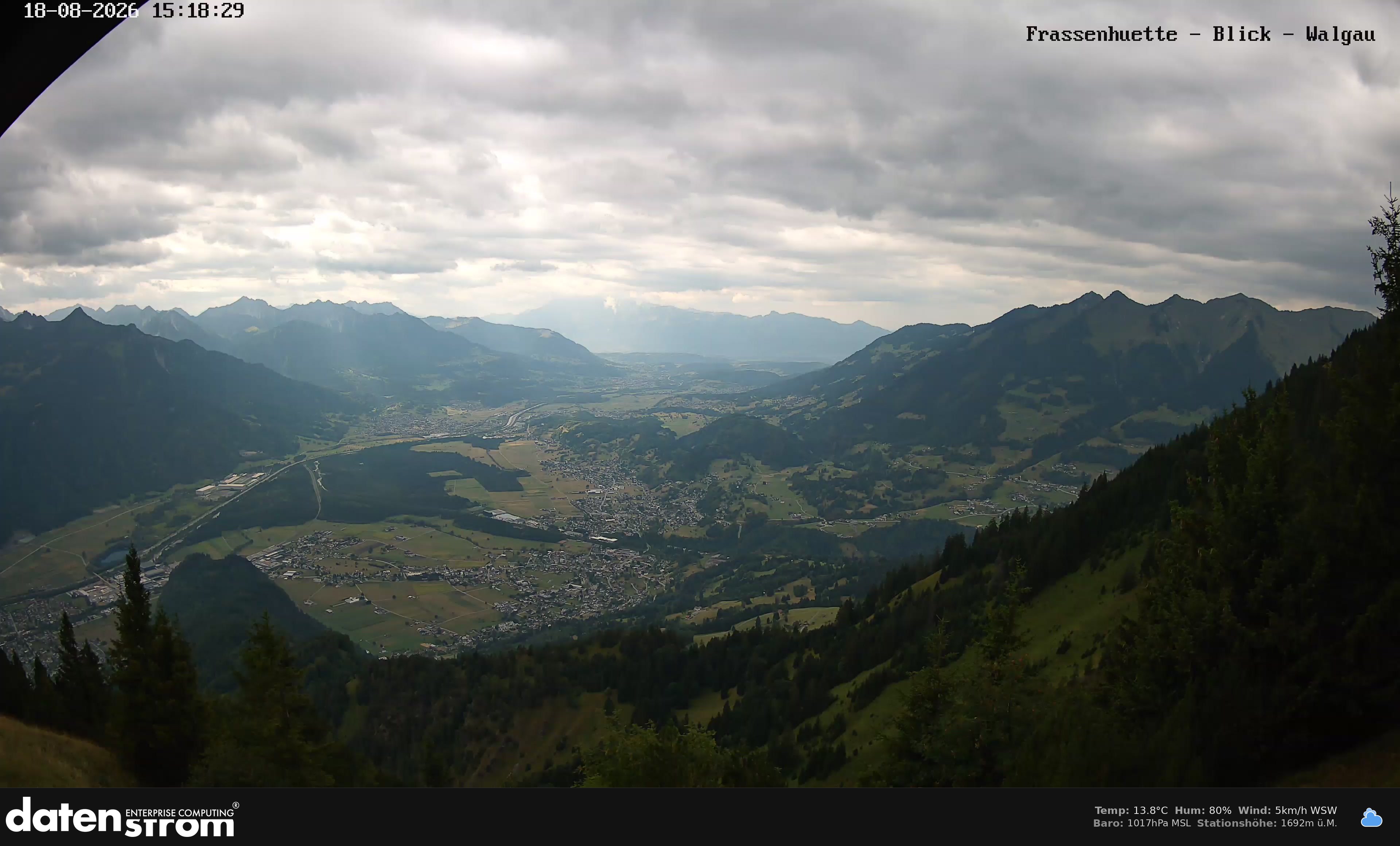 Bludenz - Walgau