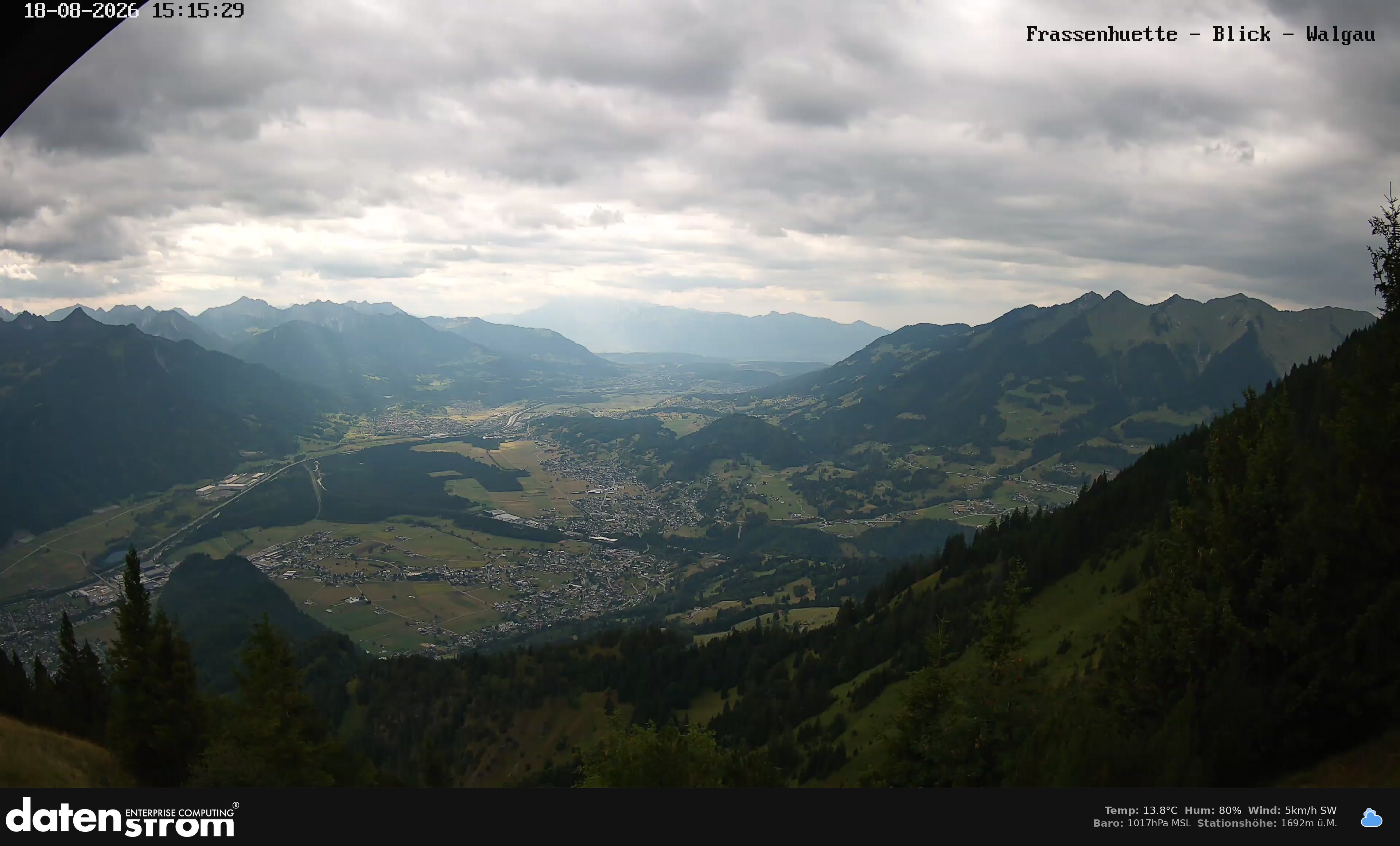 Bludenz - Walgau