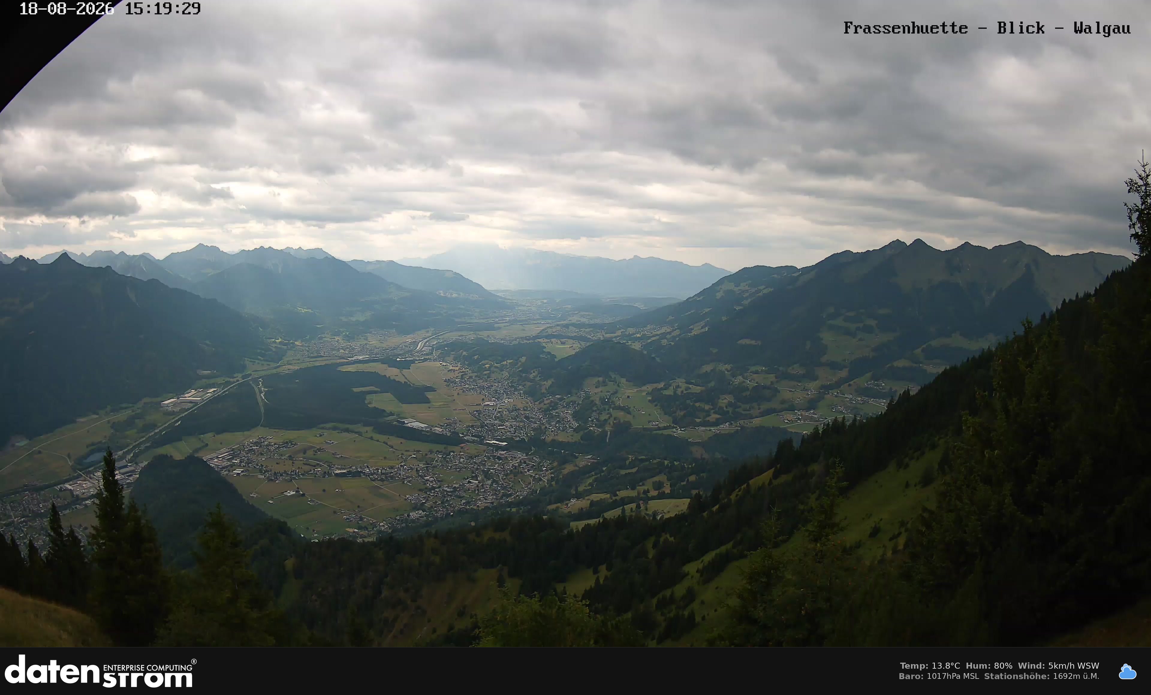 Bludenz - Walgau