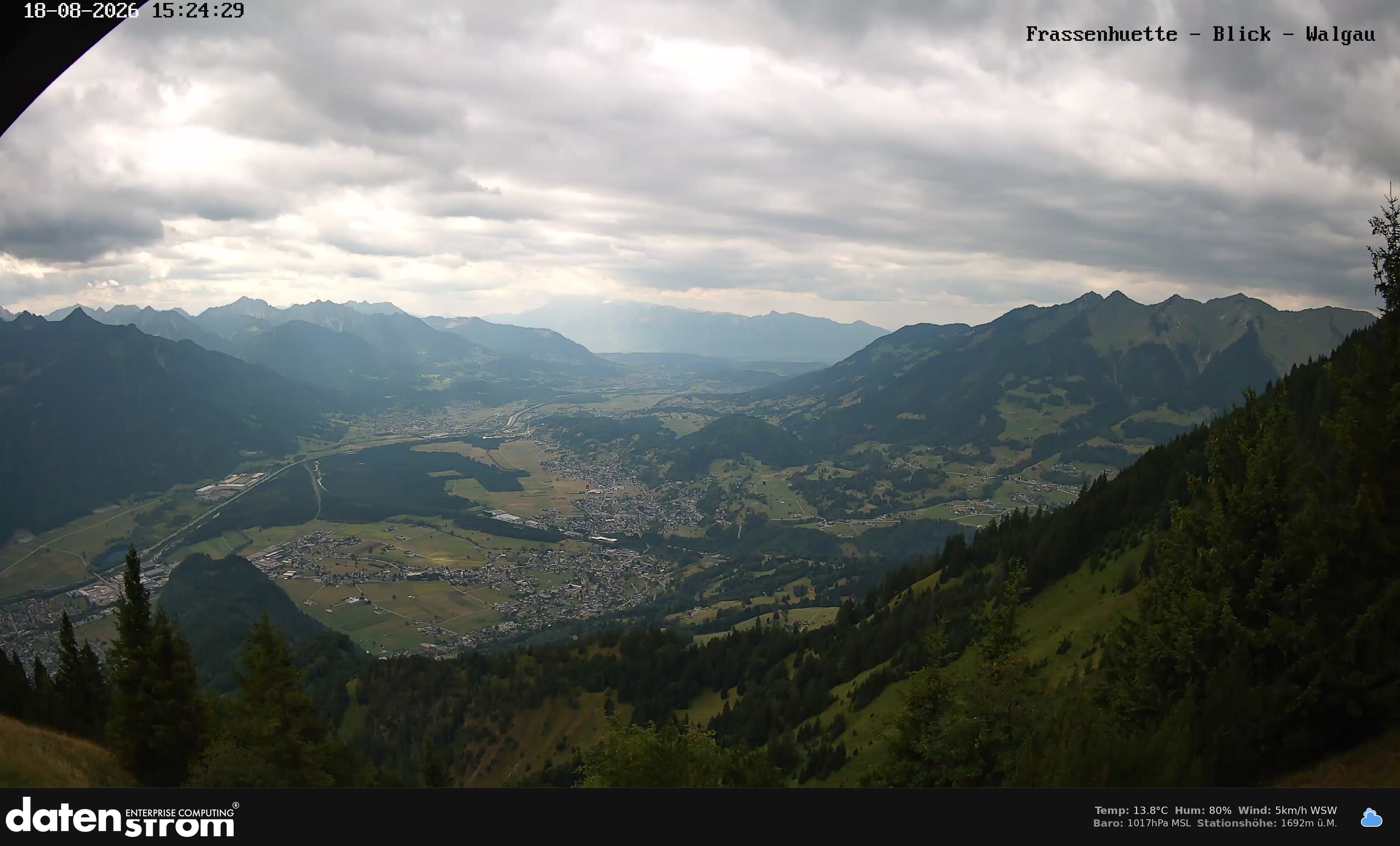Bludenz - Walgau