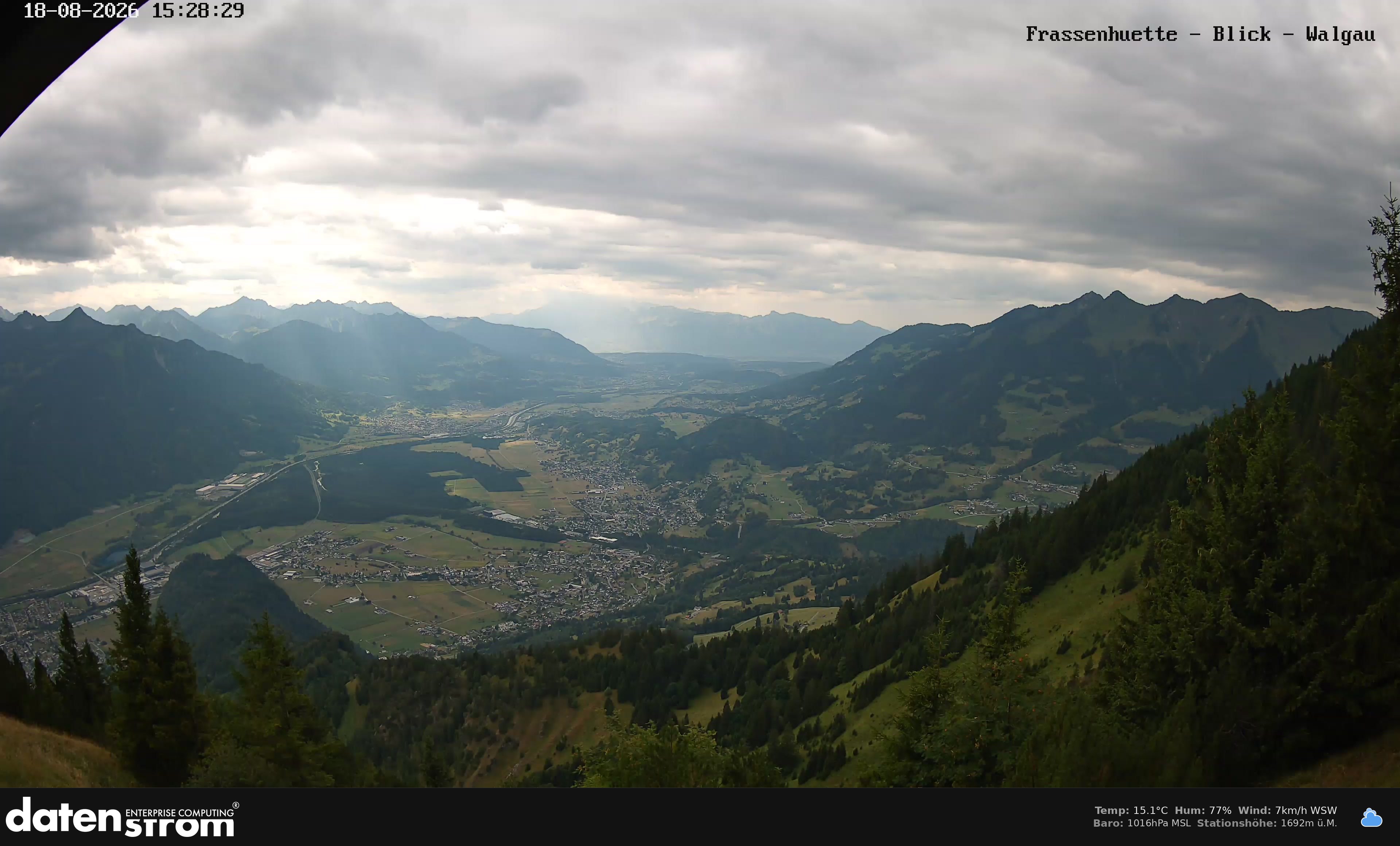 Bludenz - Walgau