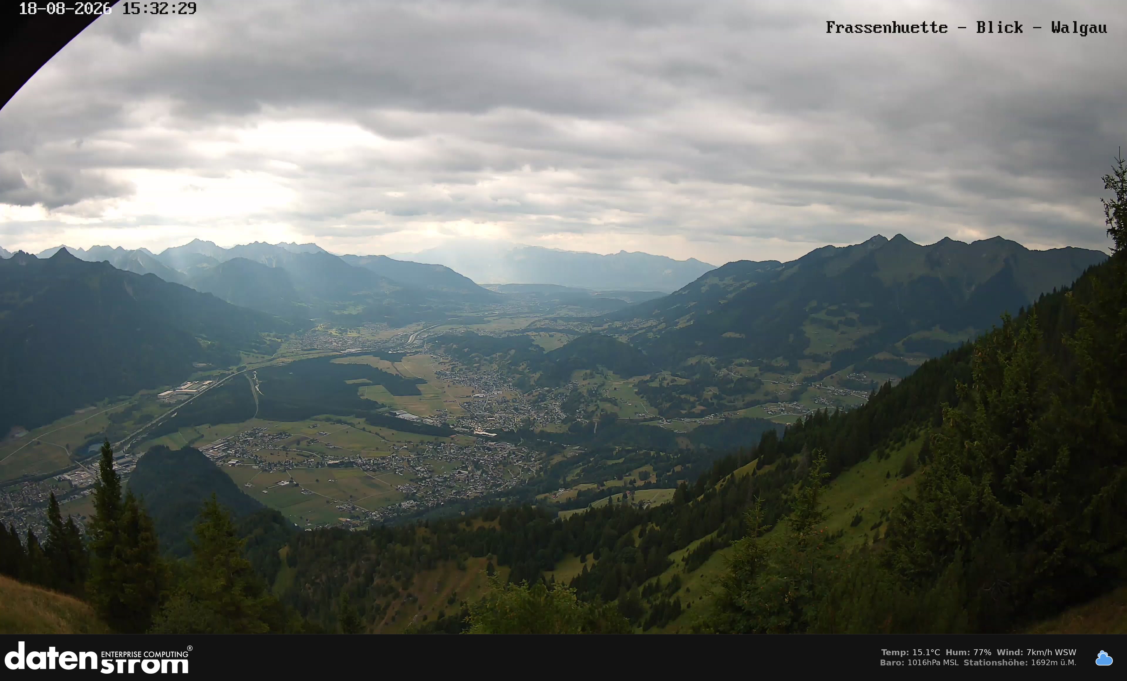 Bludenz - Walgau