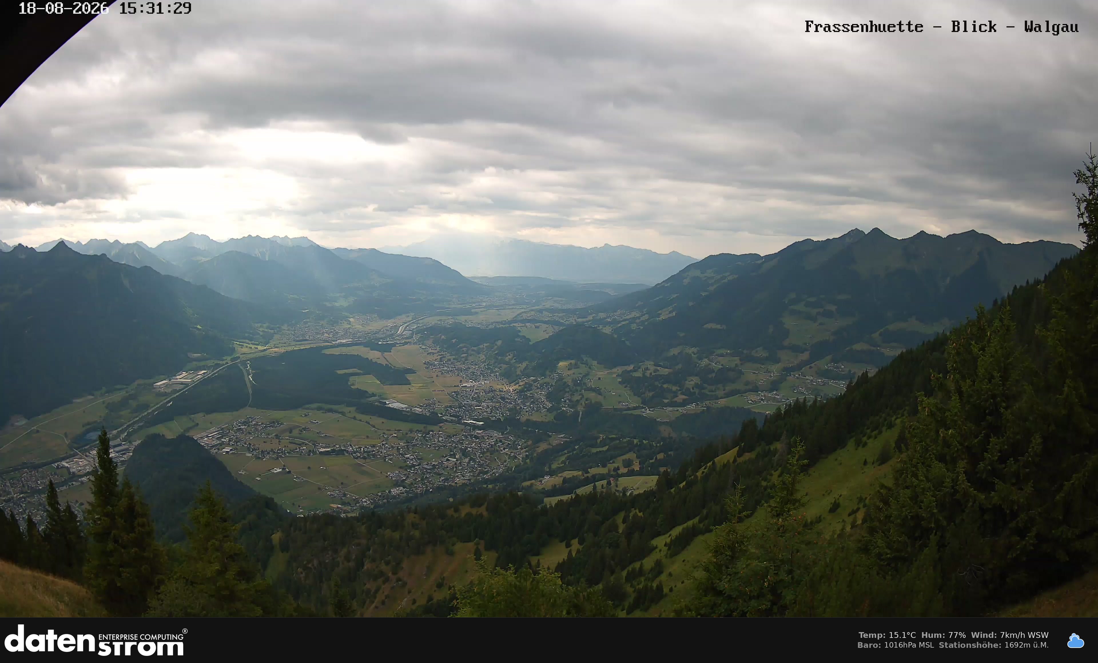 Bludenz - Walgau