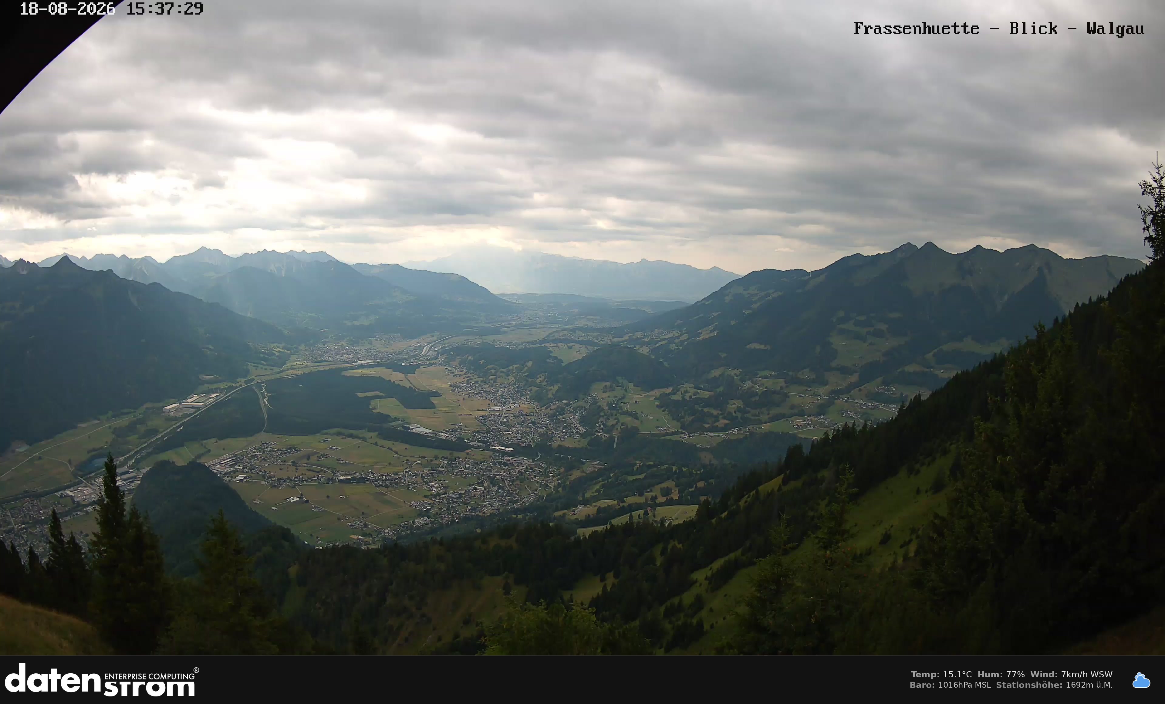 Bludenz - Walgau