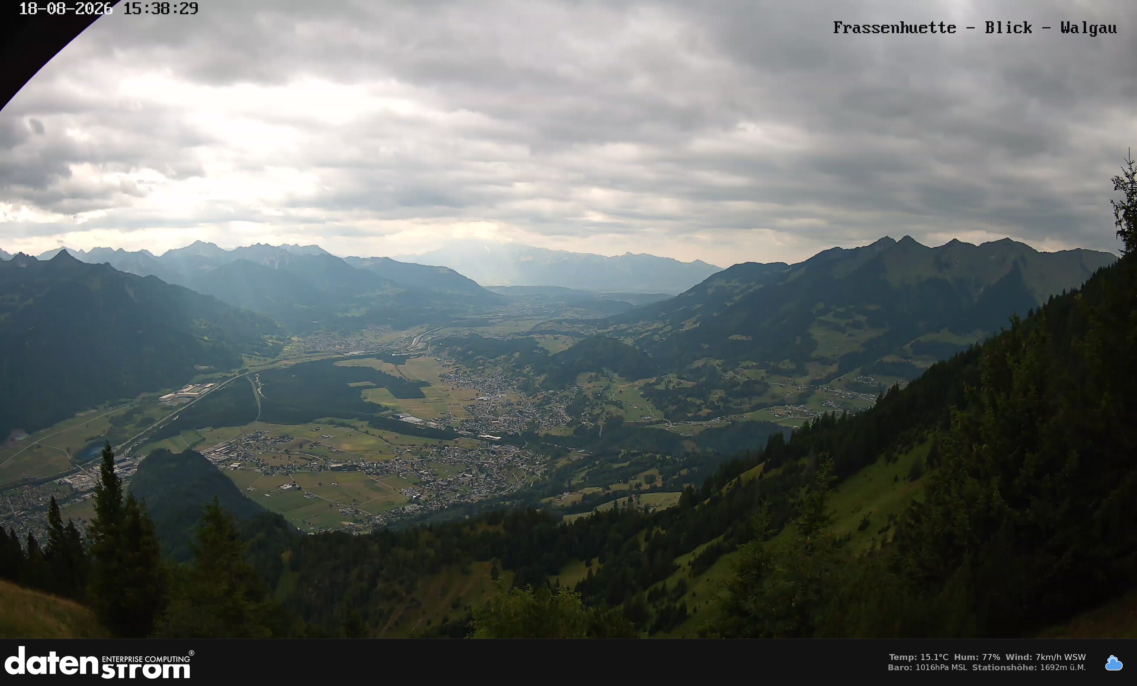 Bludenz - Walgau