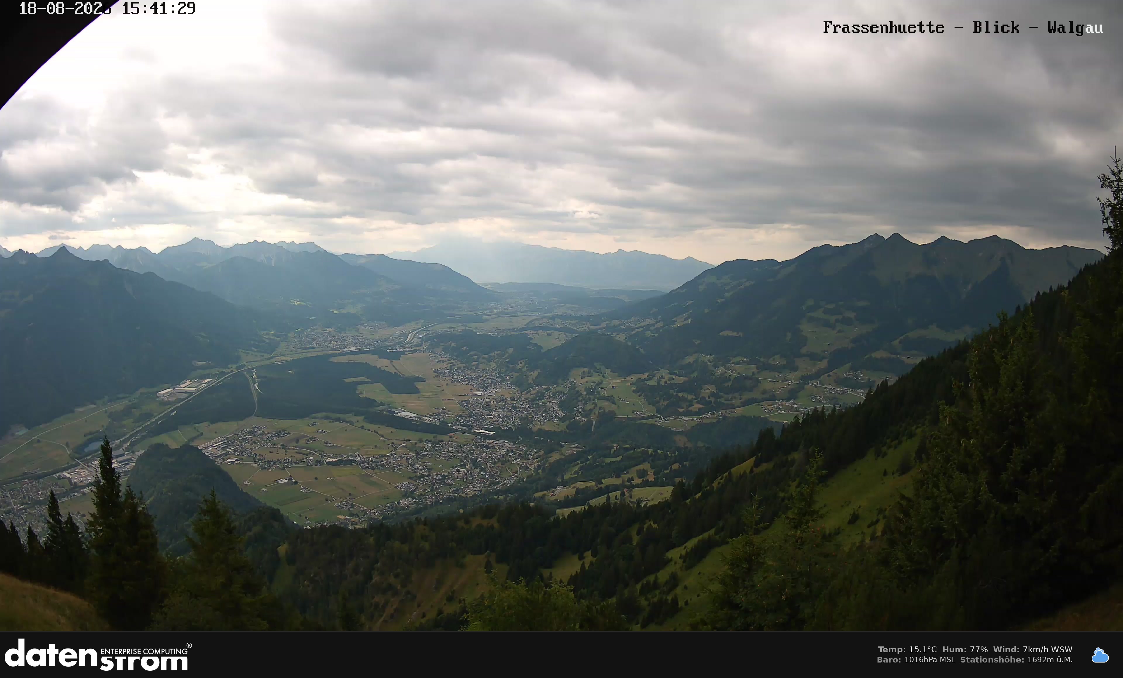 Bludenz - Walgau