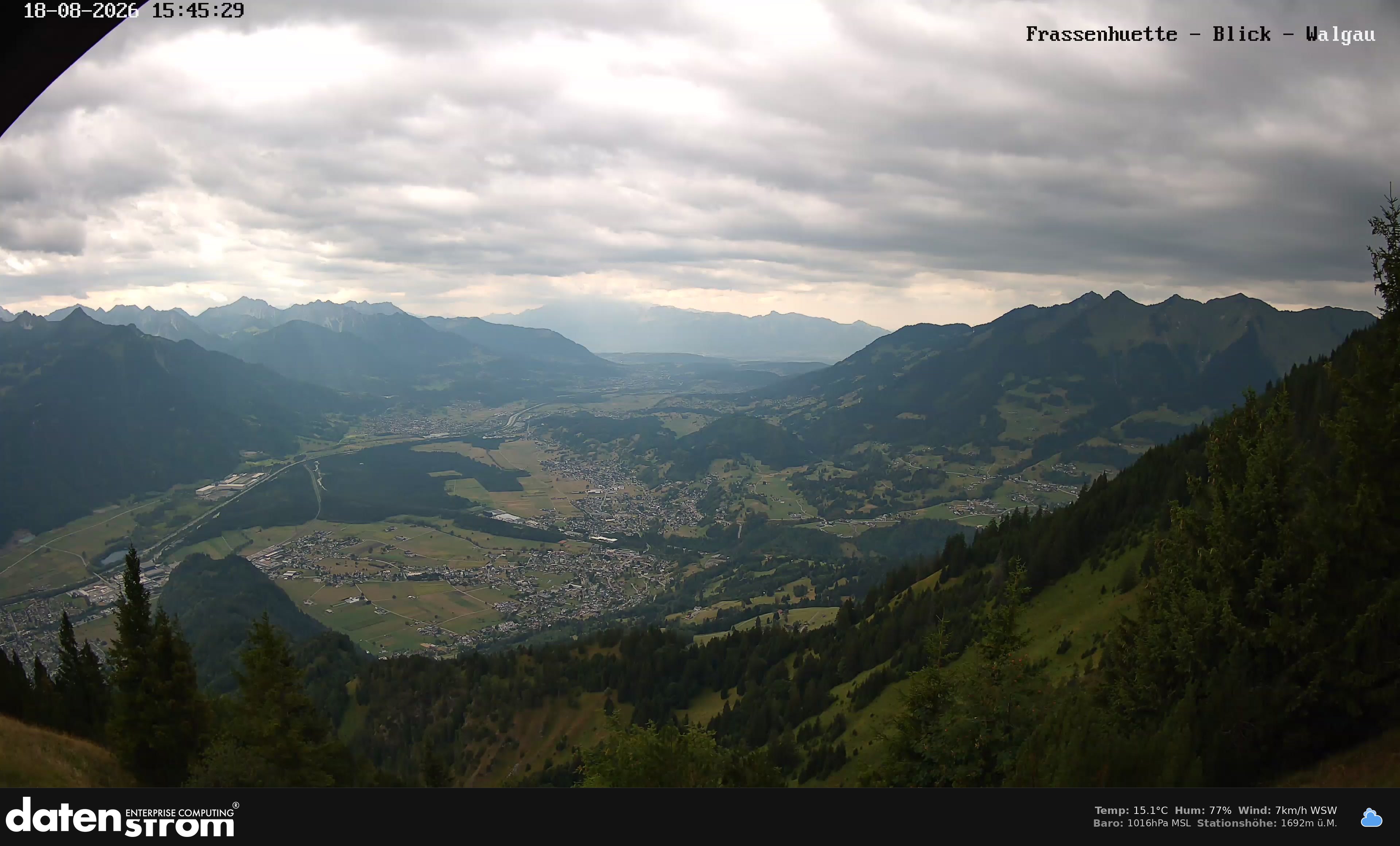 Bludenz - Walgau