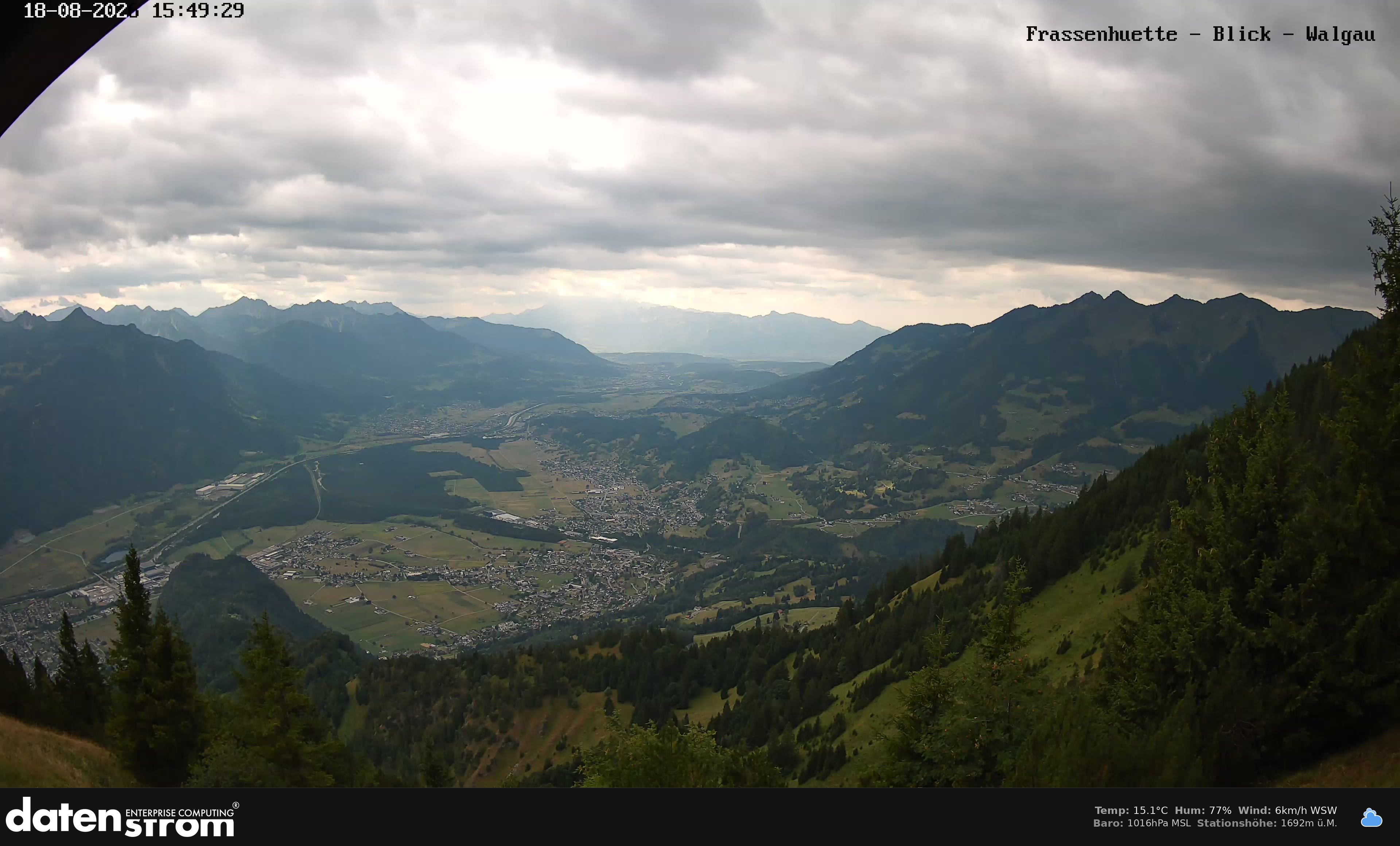 Bludenz - Walgau