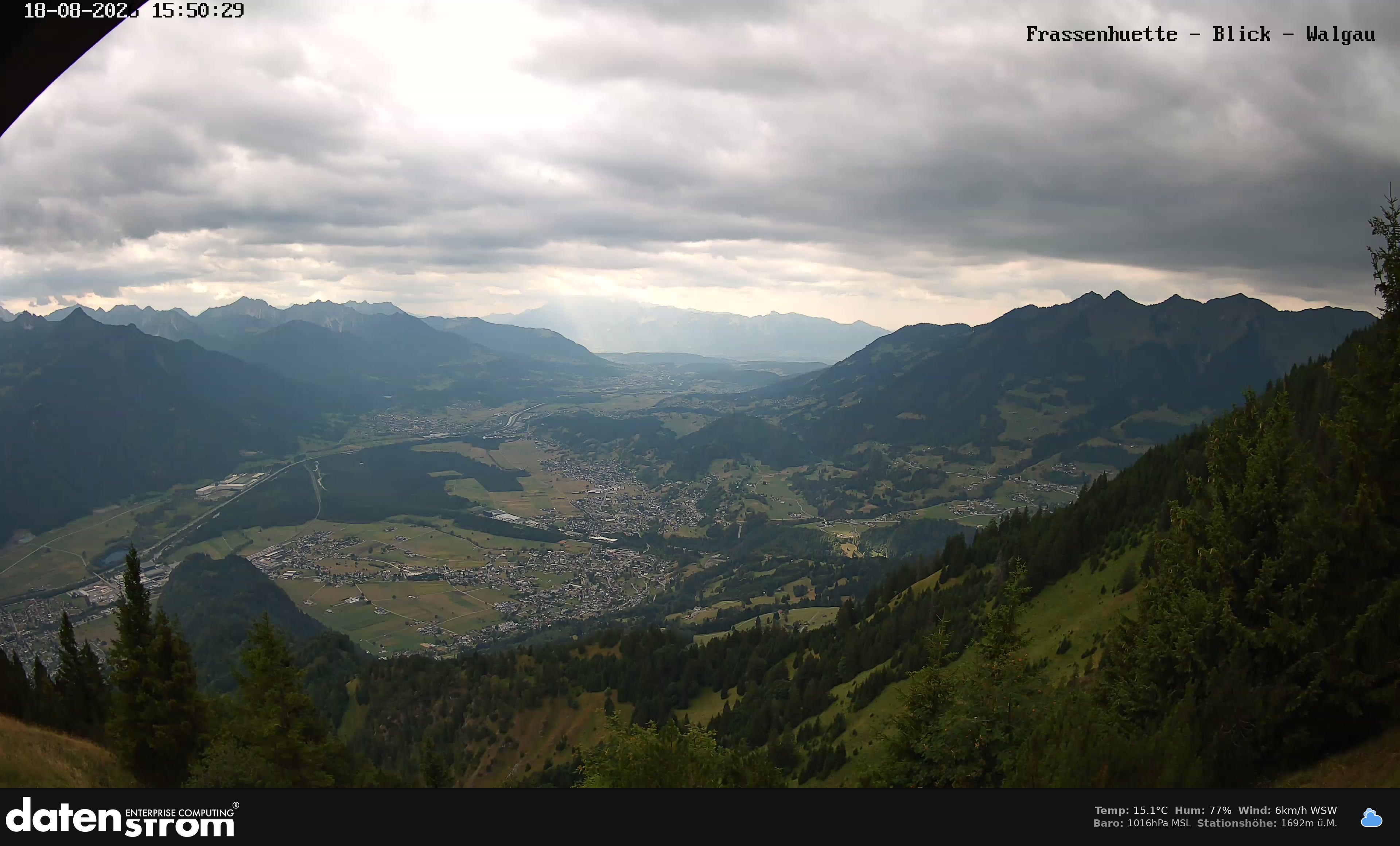 Bludenz - Walgau