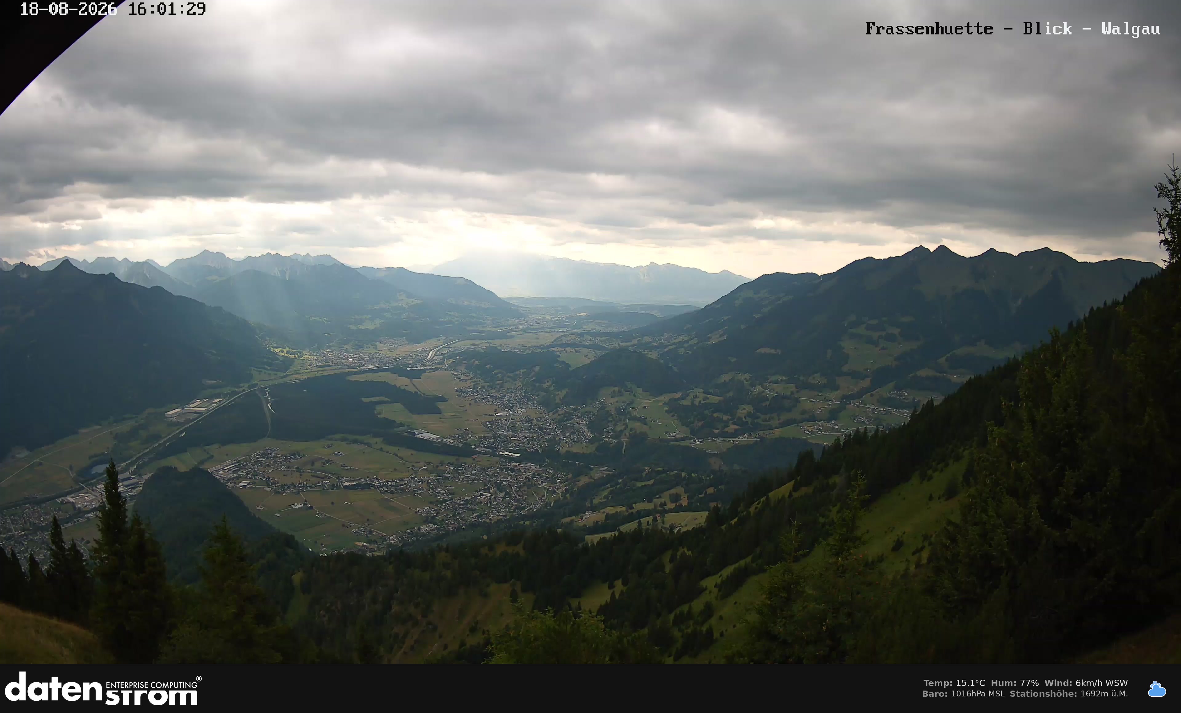 Bludenz - Walgau