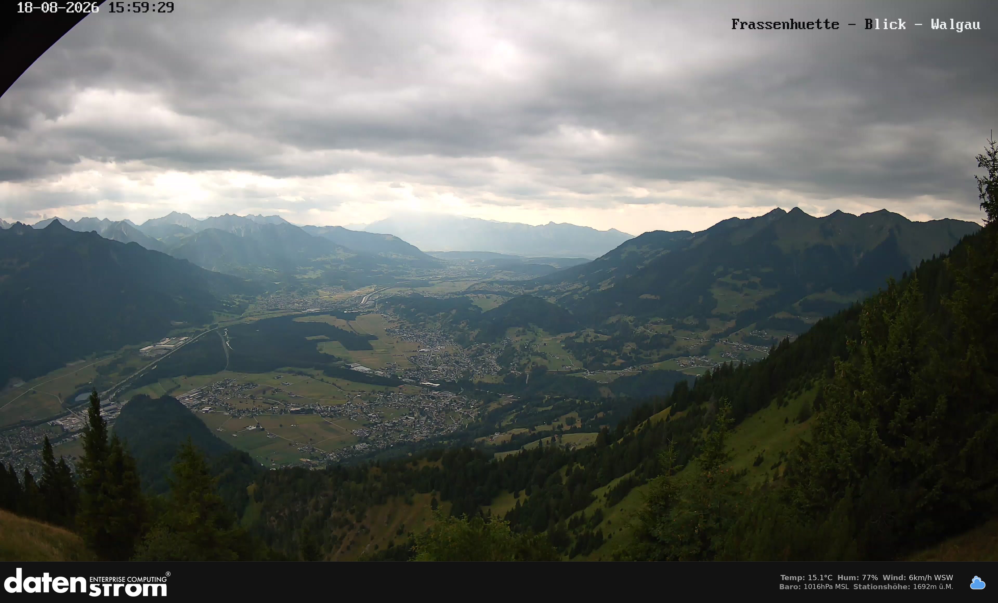 Bludenz - Walgau