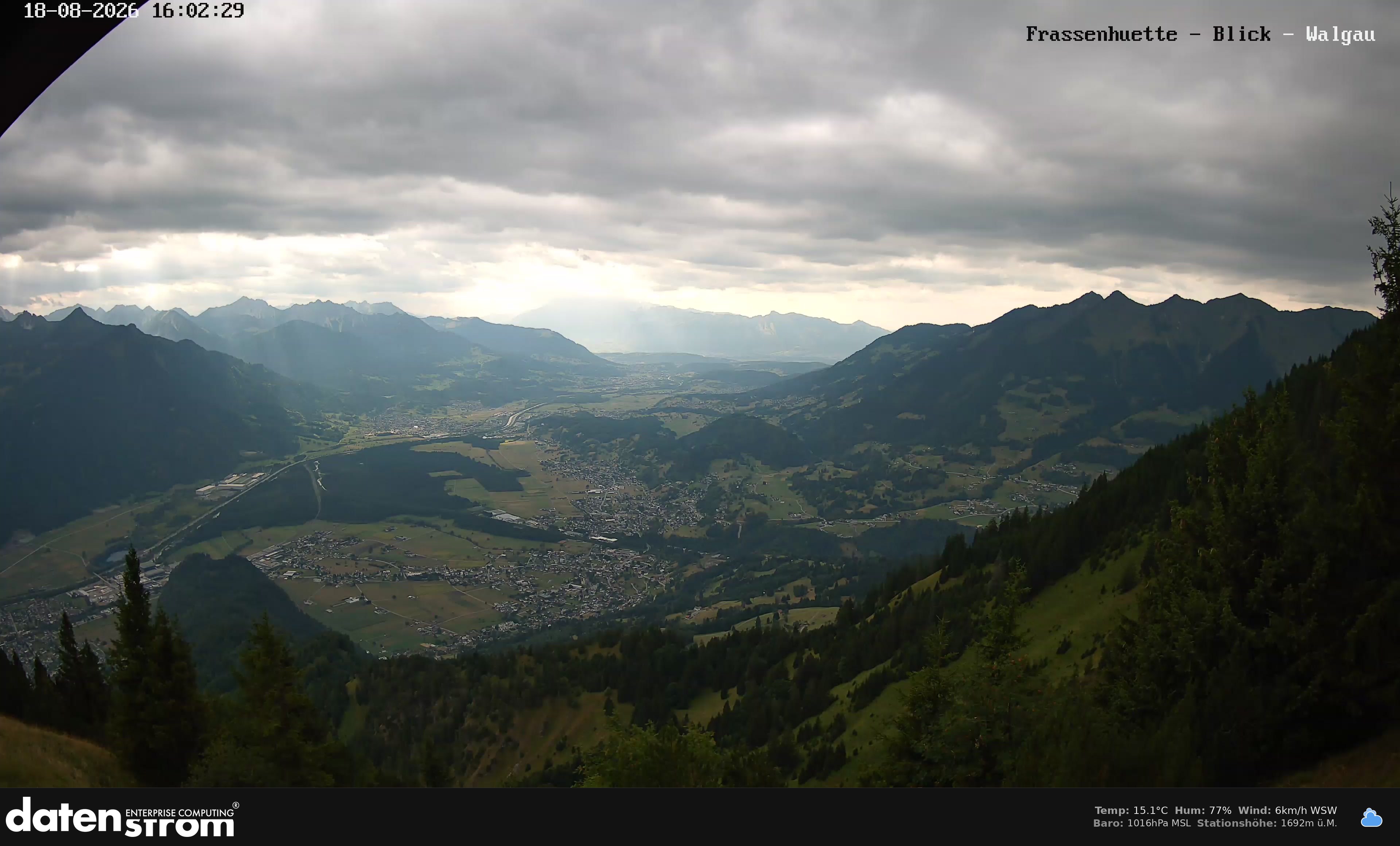 Bludenz - Walgau