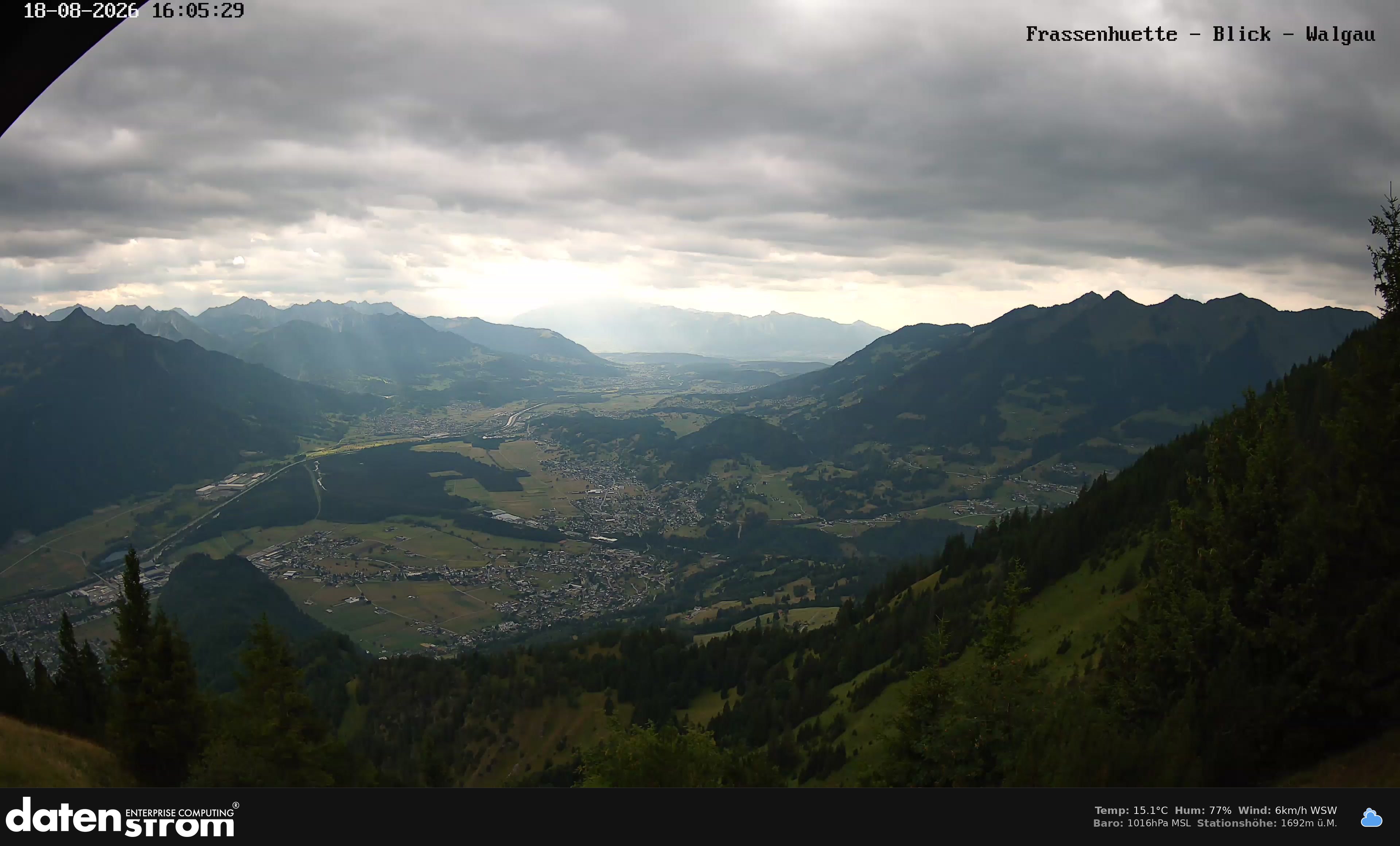 Bludenz - Walgau