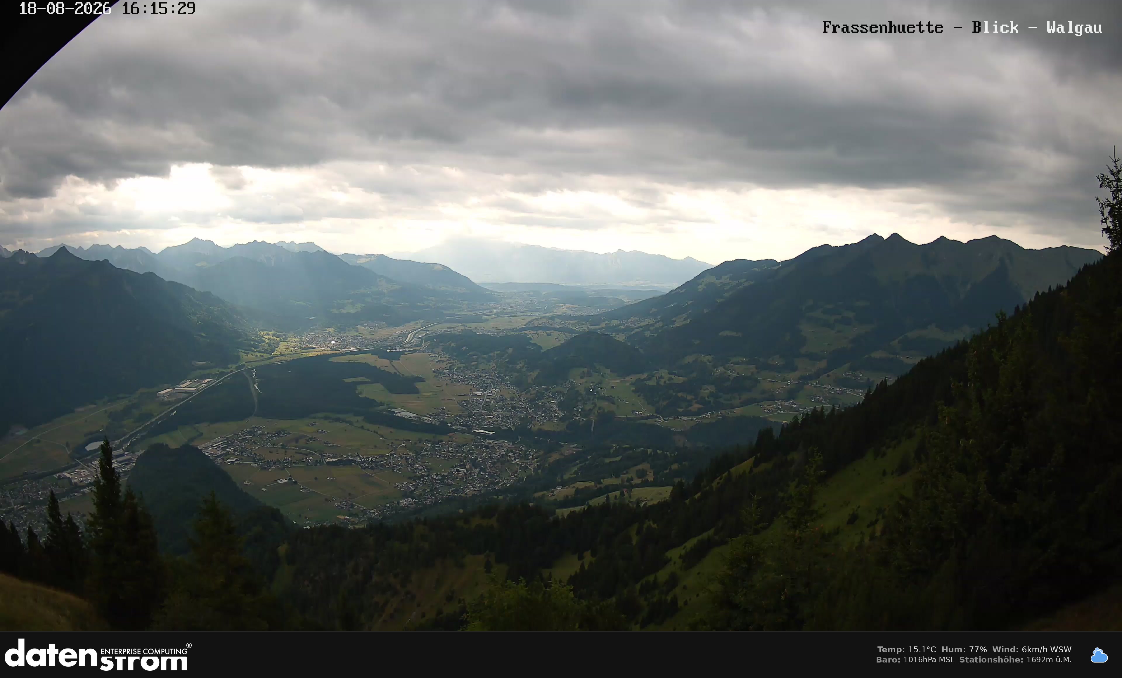 Bludenz - Walgau