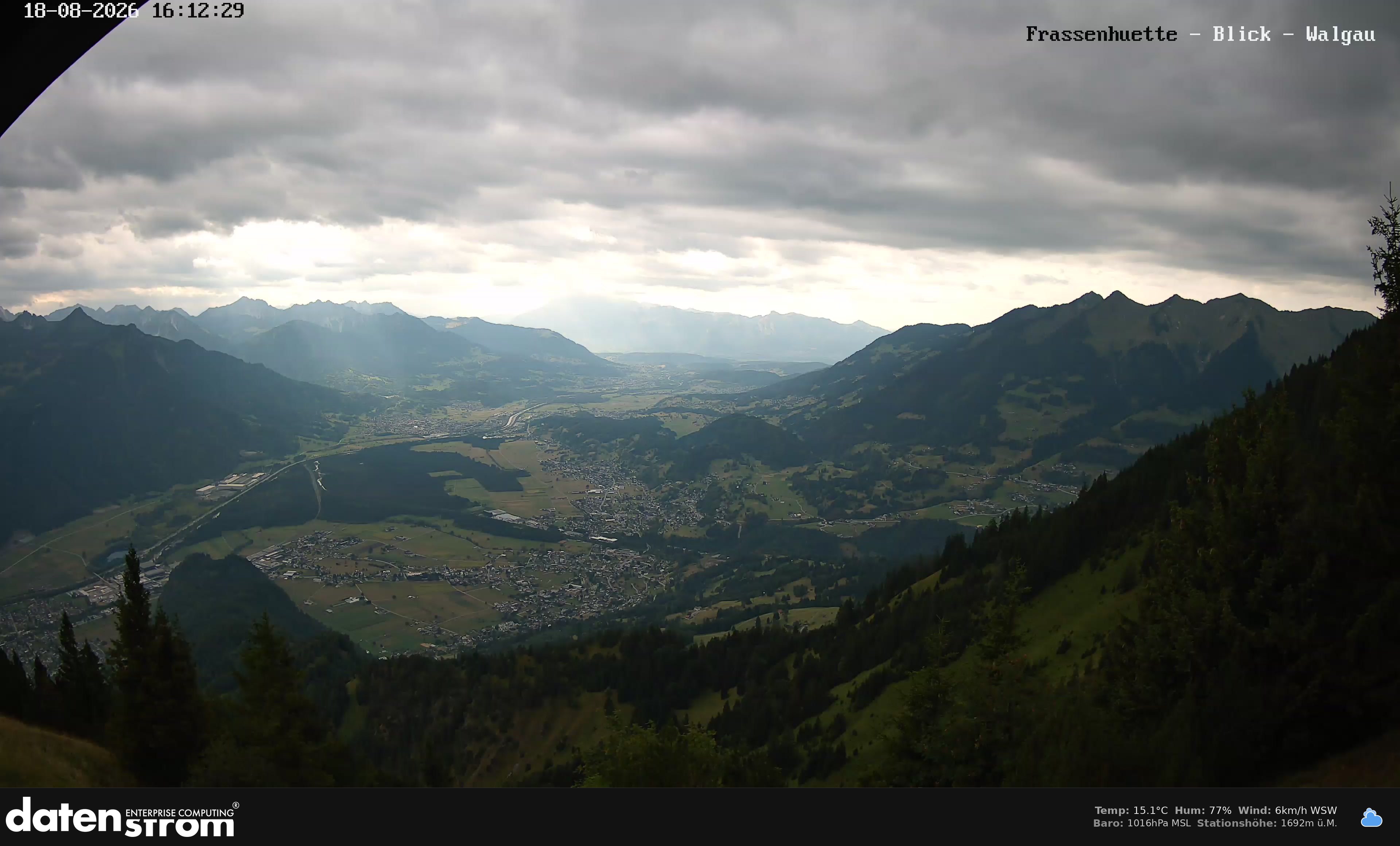 Bludenz - Walgau