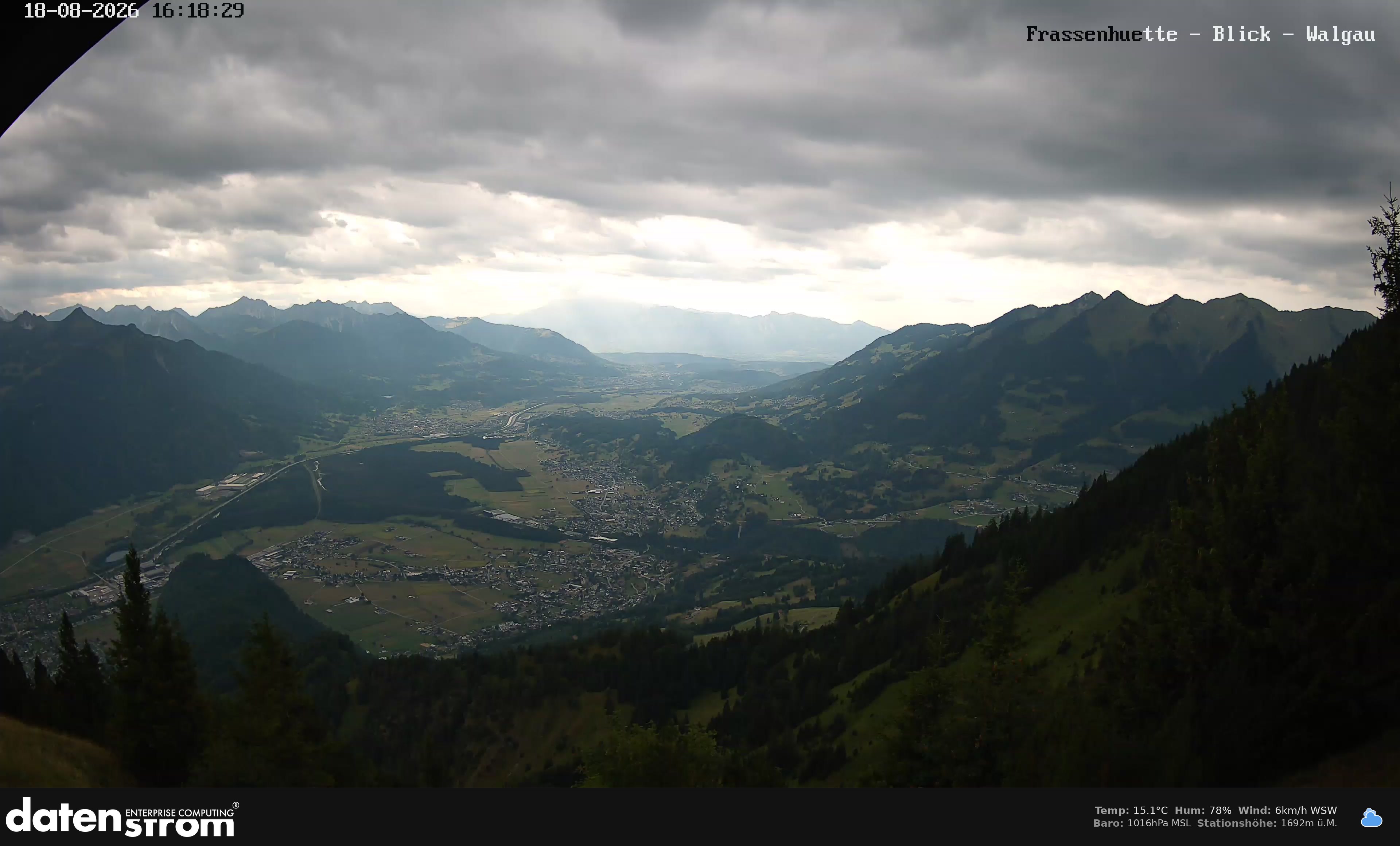 Bludenz - Walgau