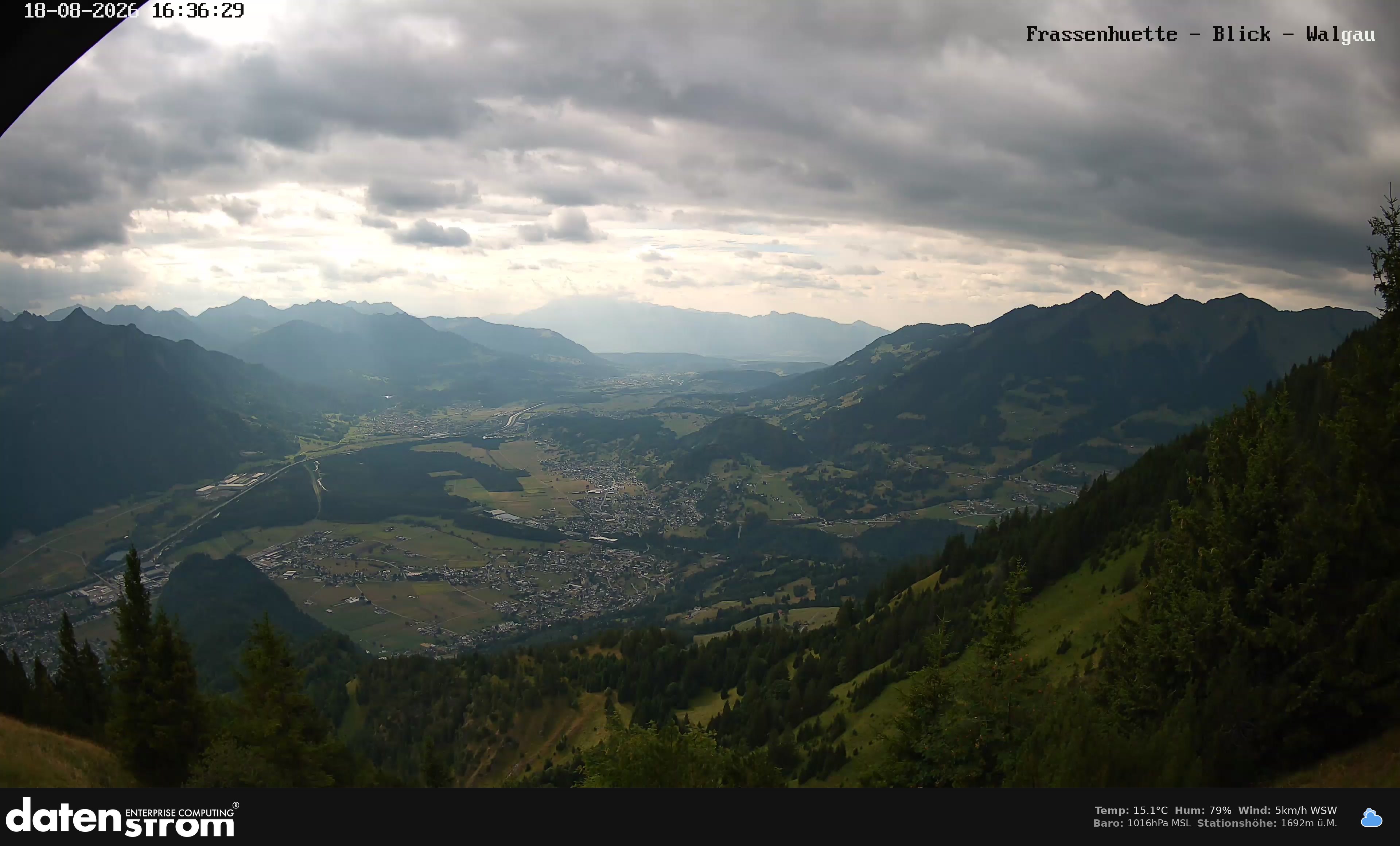 Bludenz - Walgau