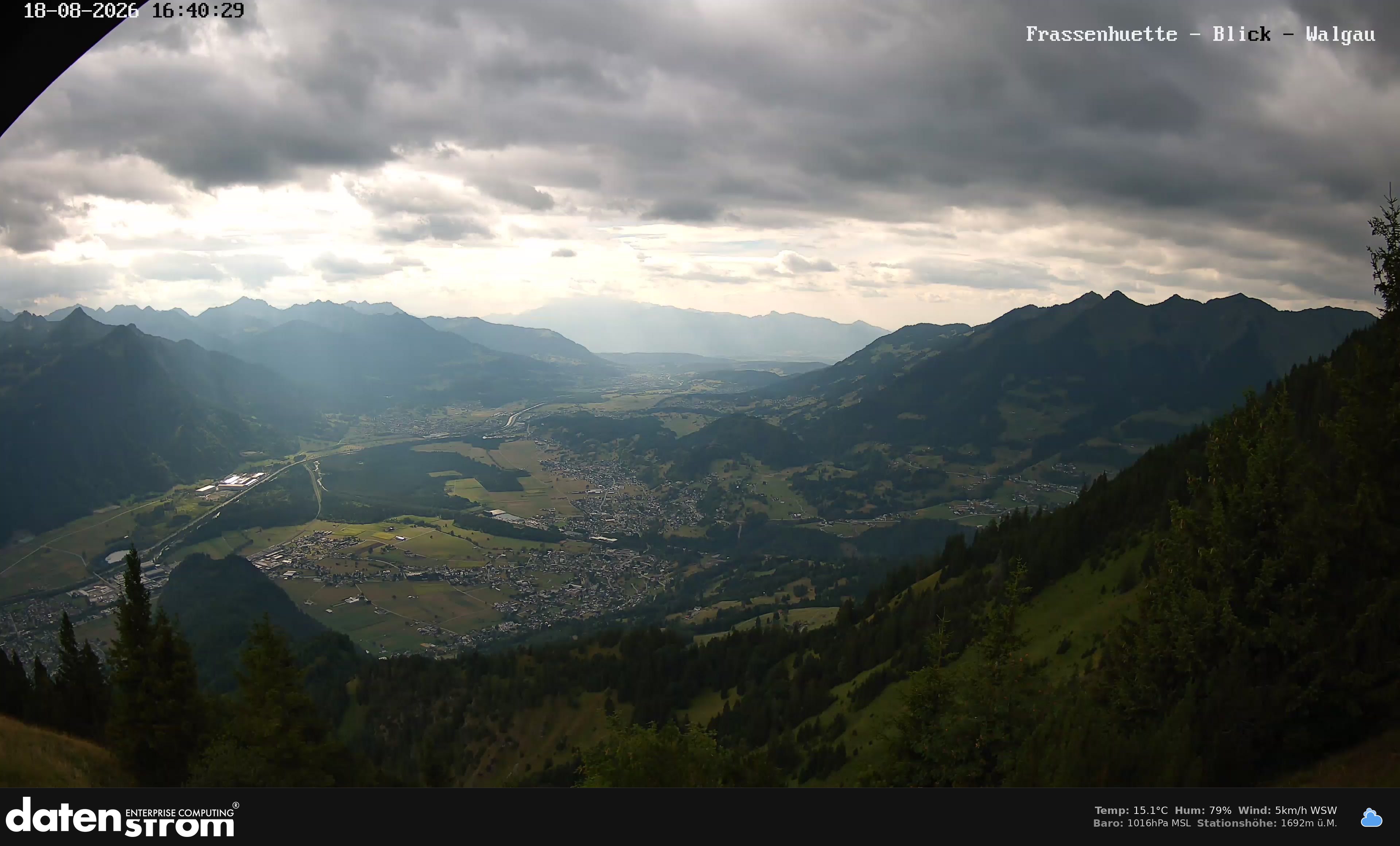 Bludenz - Walgau