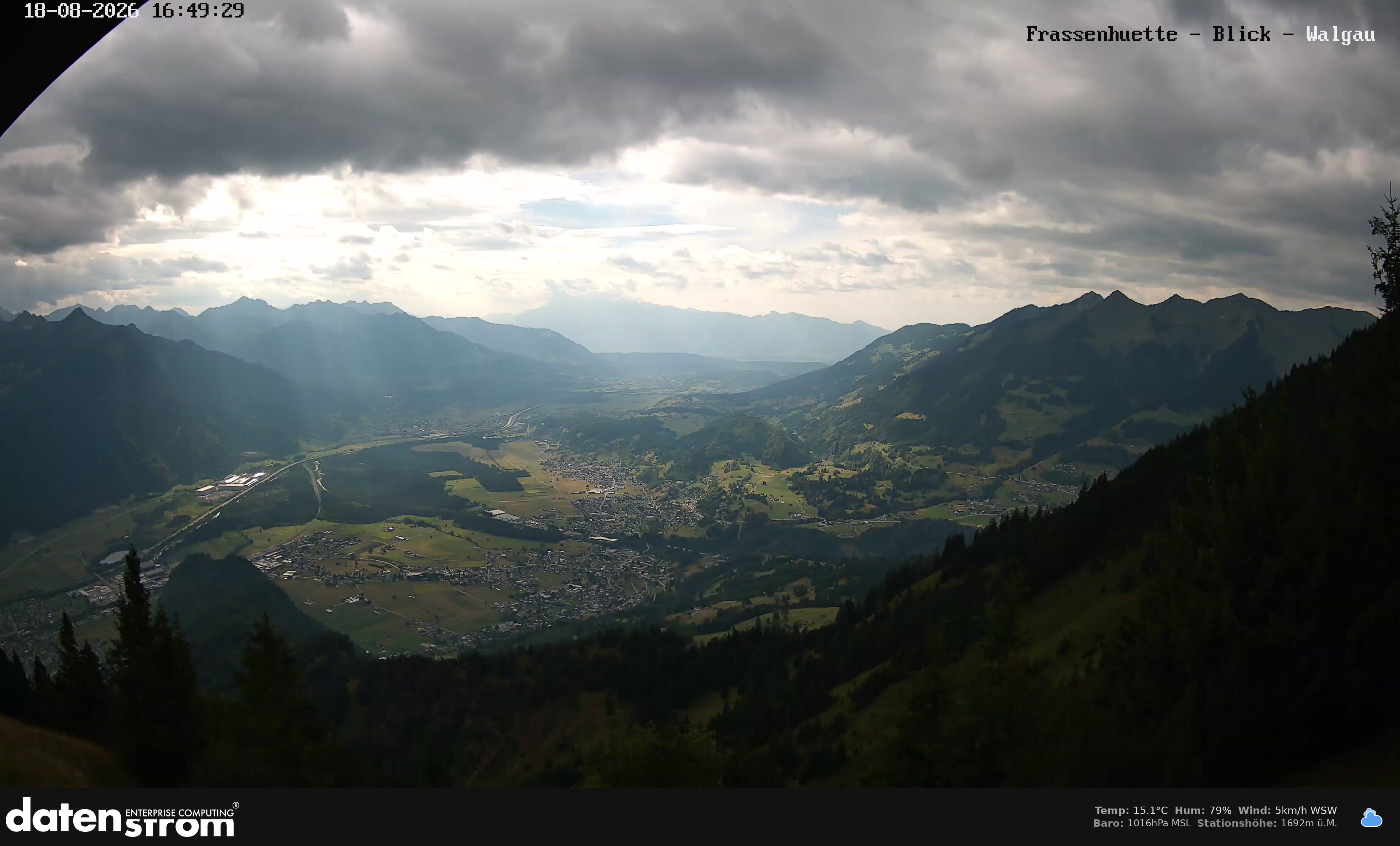 Bludenz - Walgau