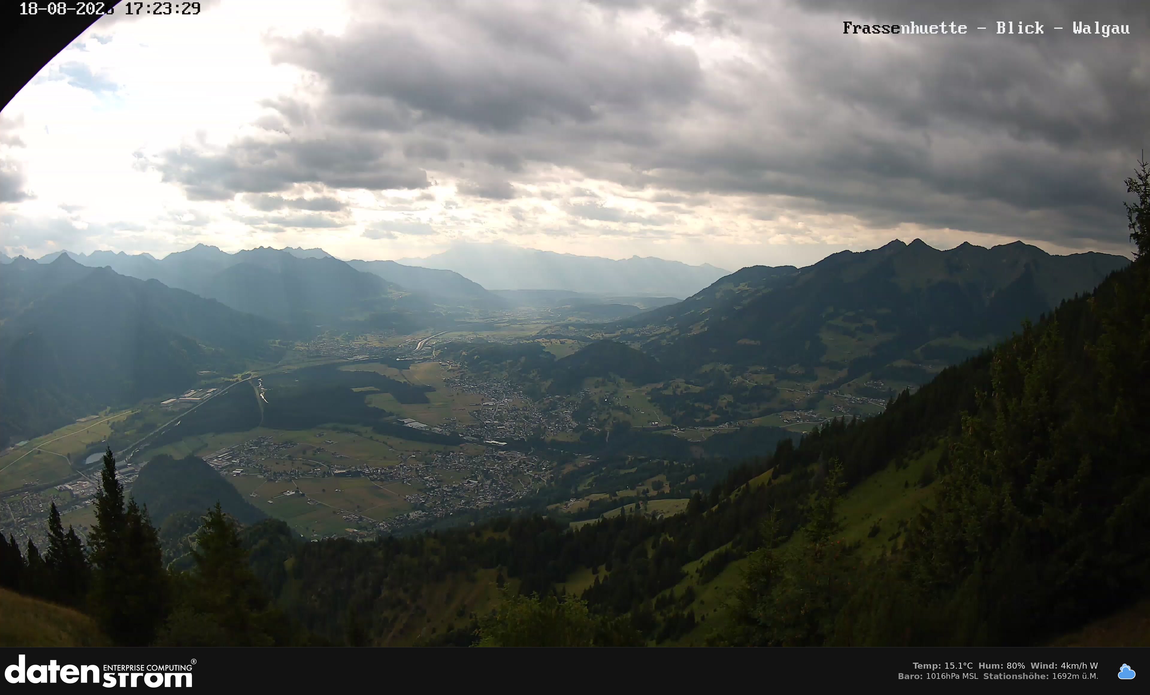 Bludenz - Walgau