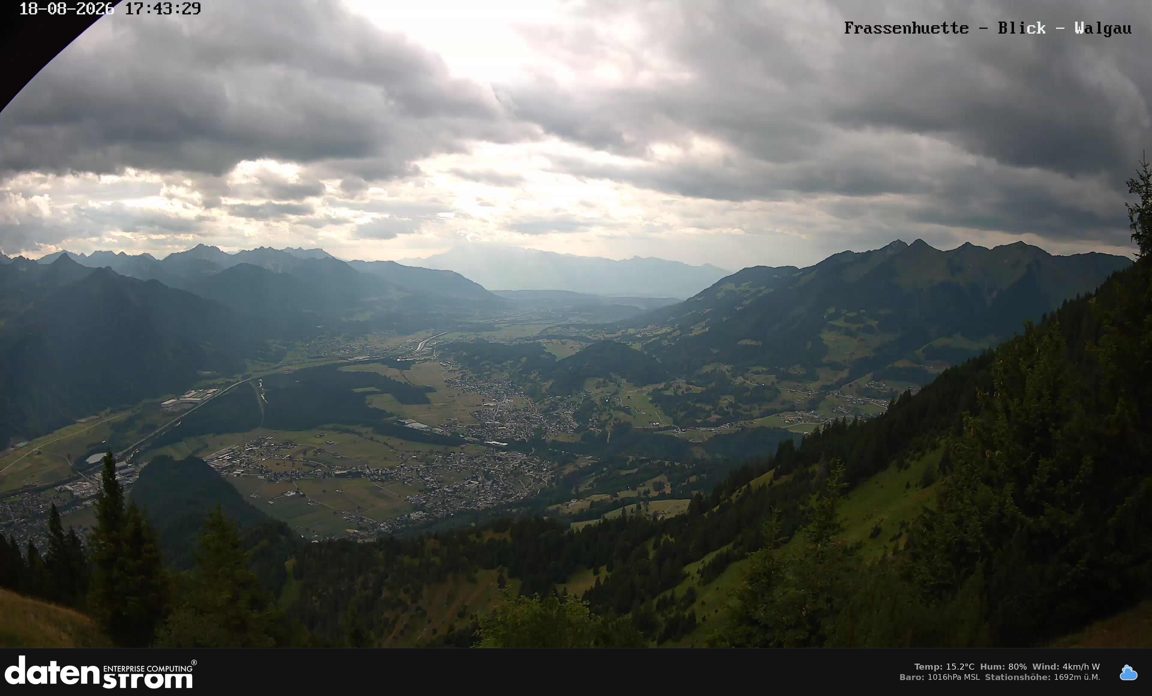 Bludenz - Walgau