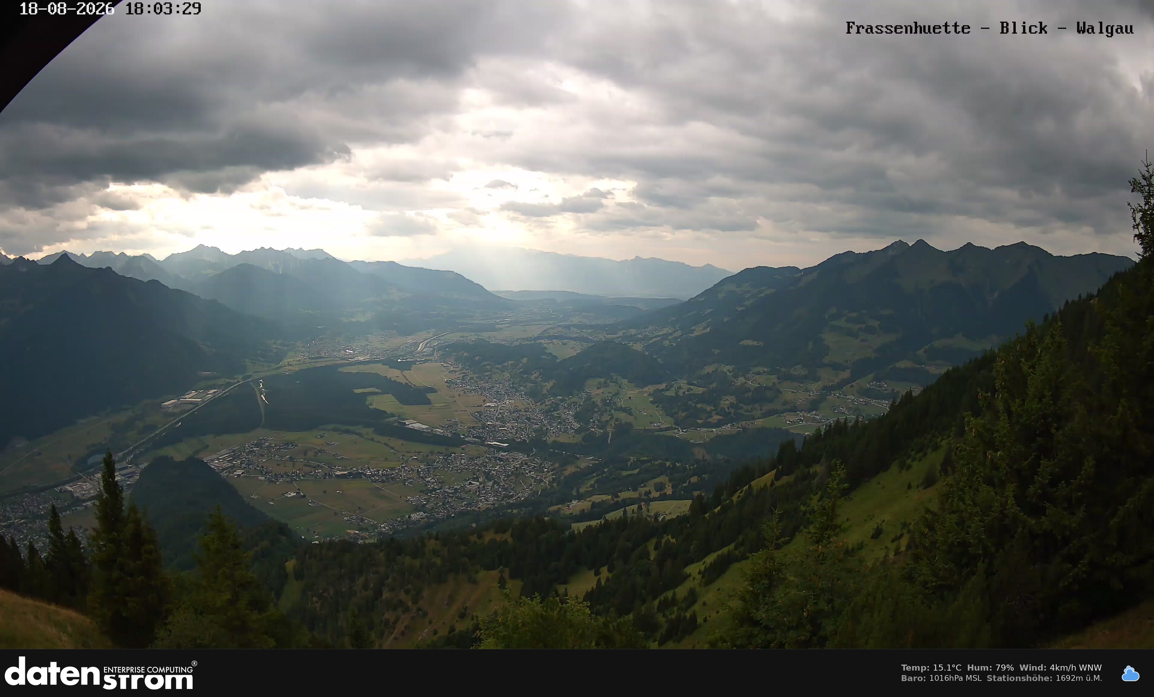 Bludenz - Walgau