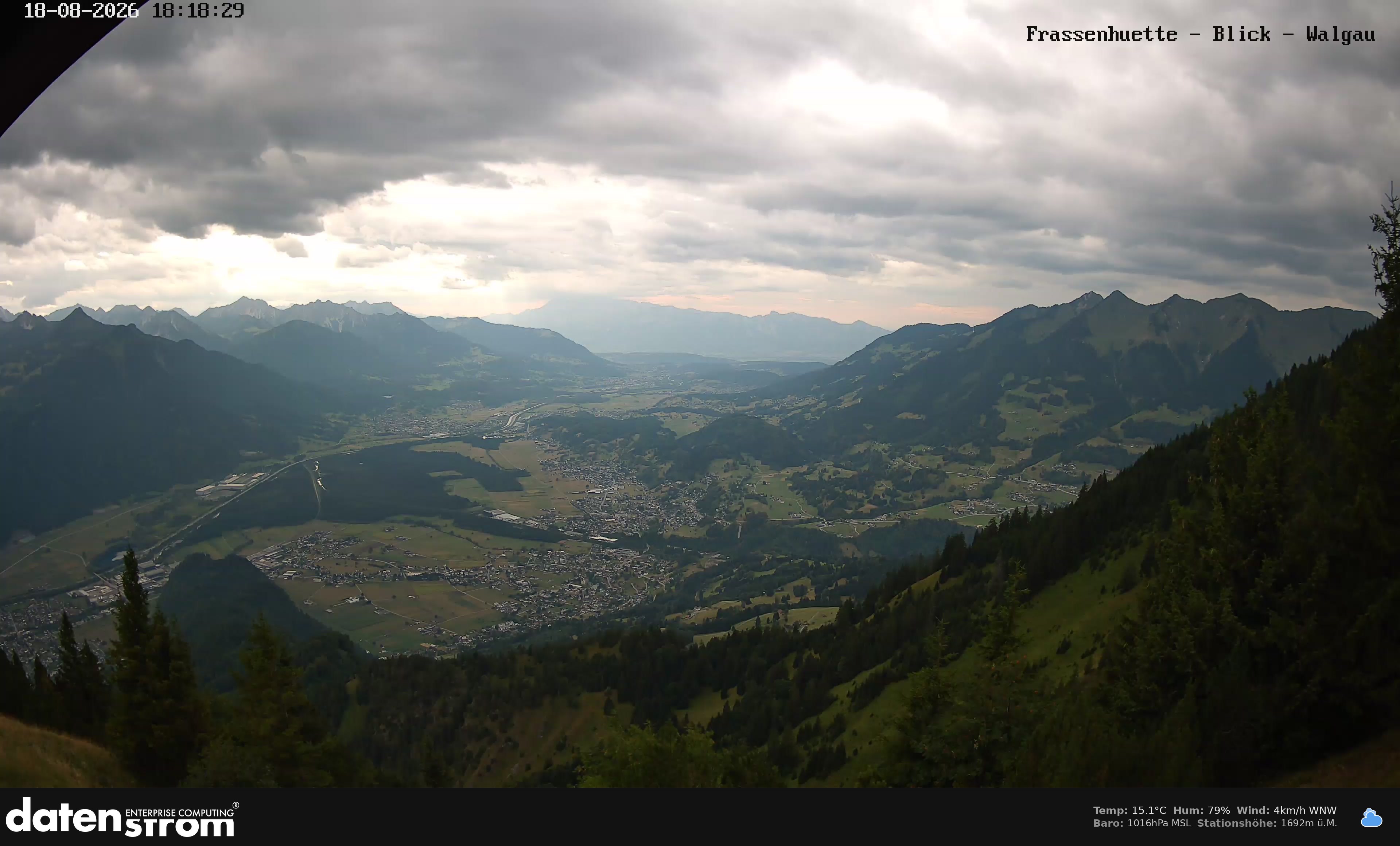 Bludenz - Walgau