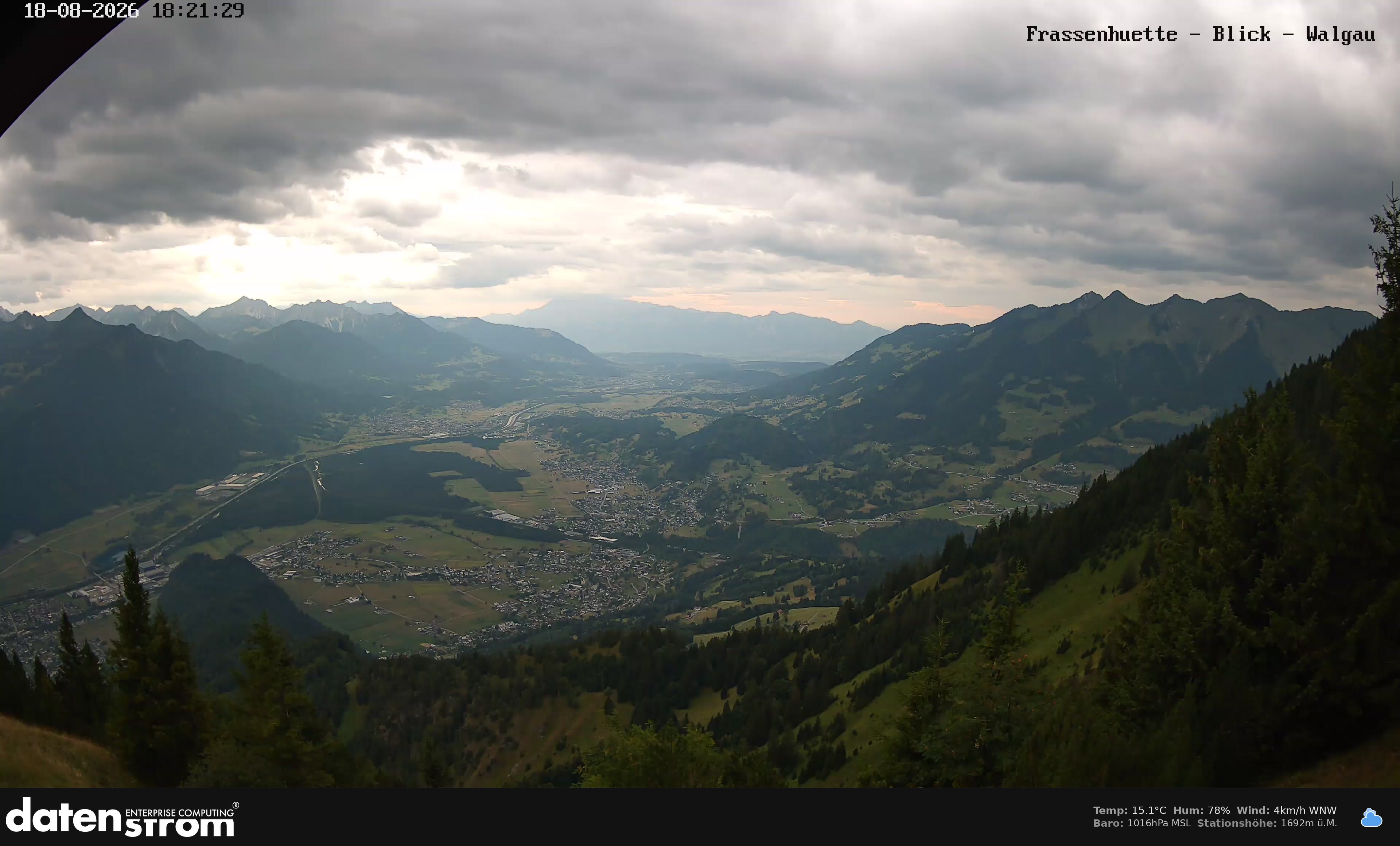 Bludenz - Walgau