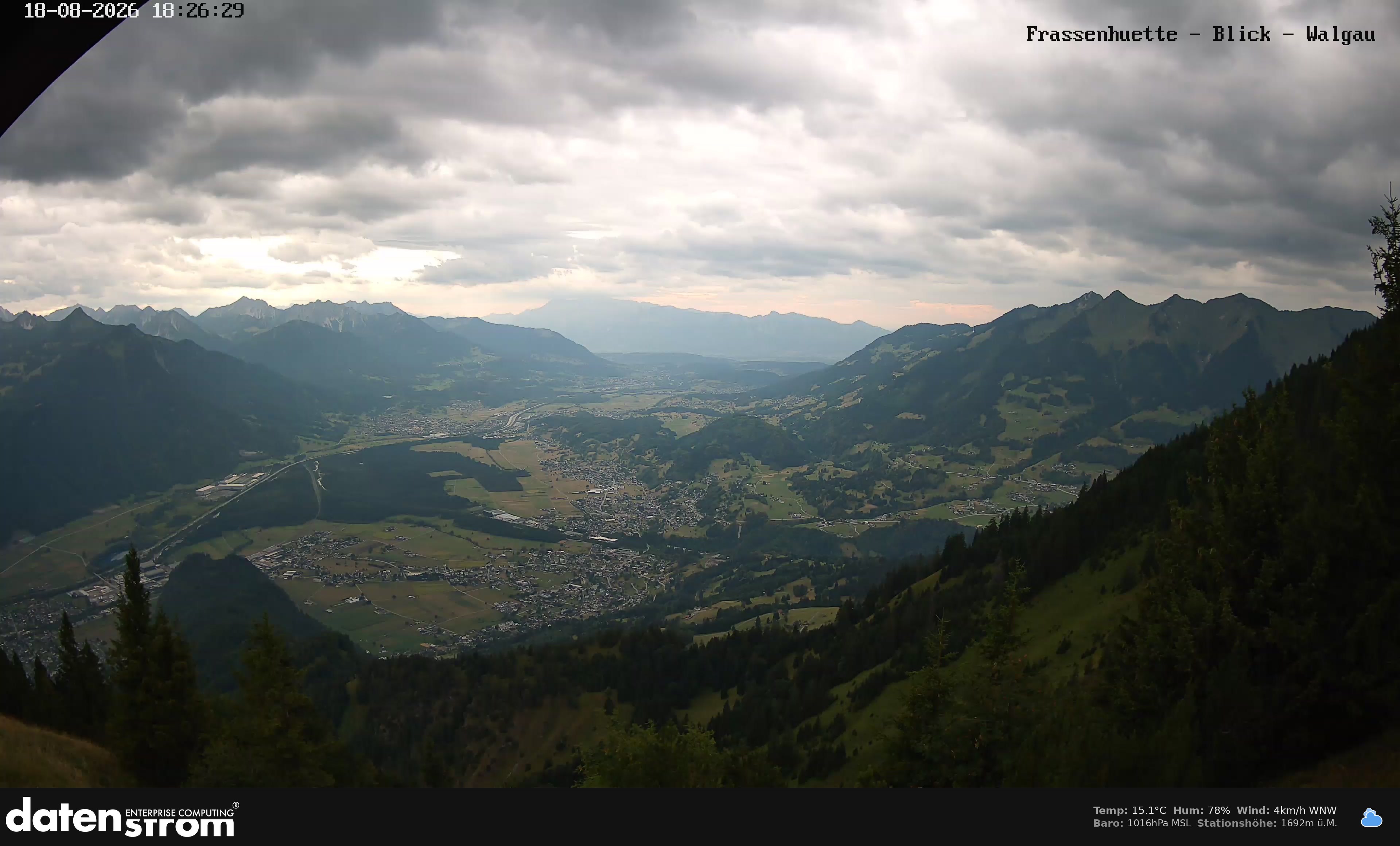 Bludenz - Walgau