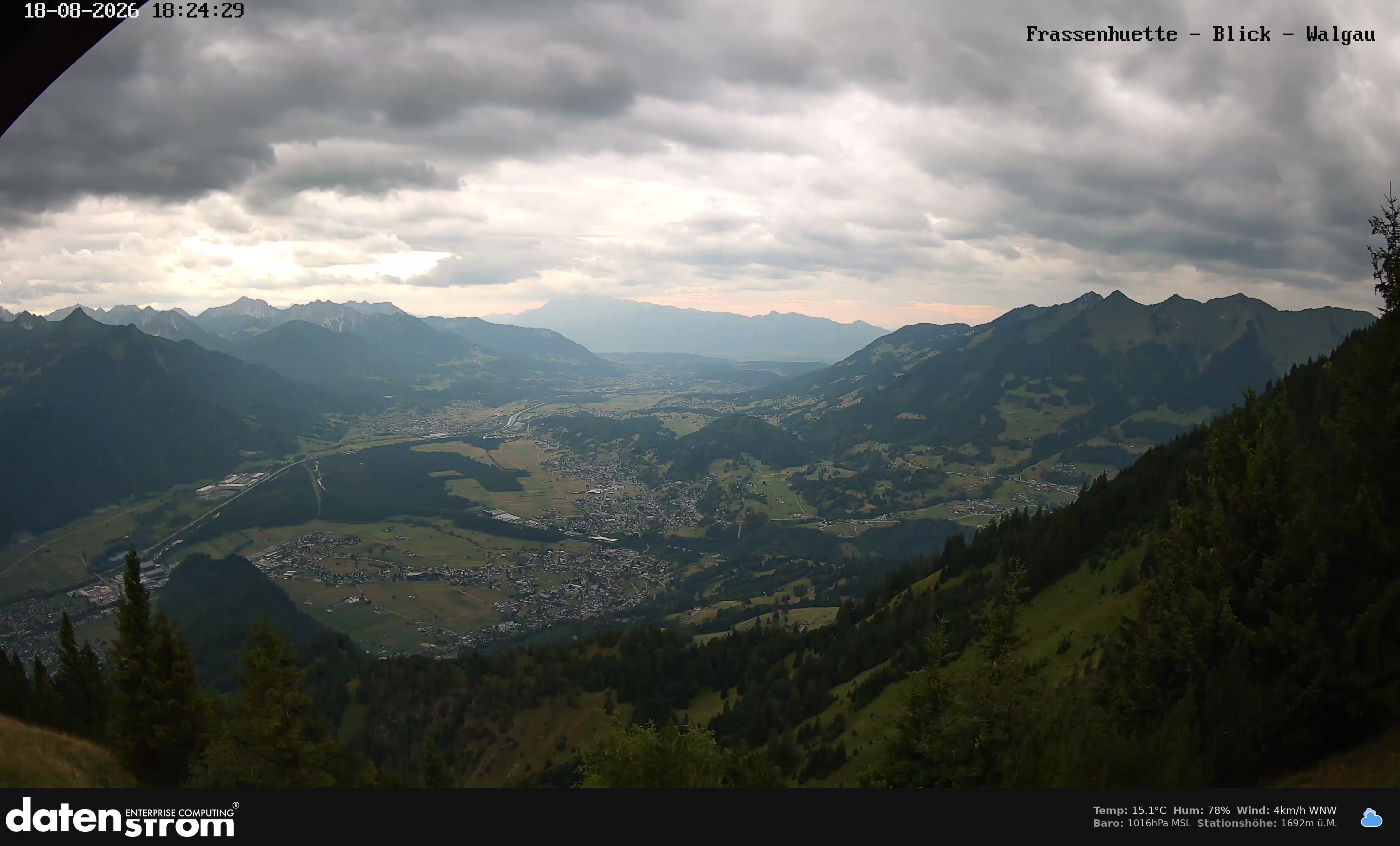 Bludenz - Walgau