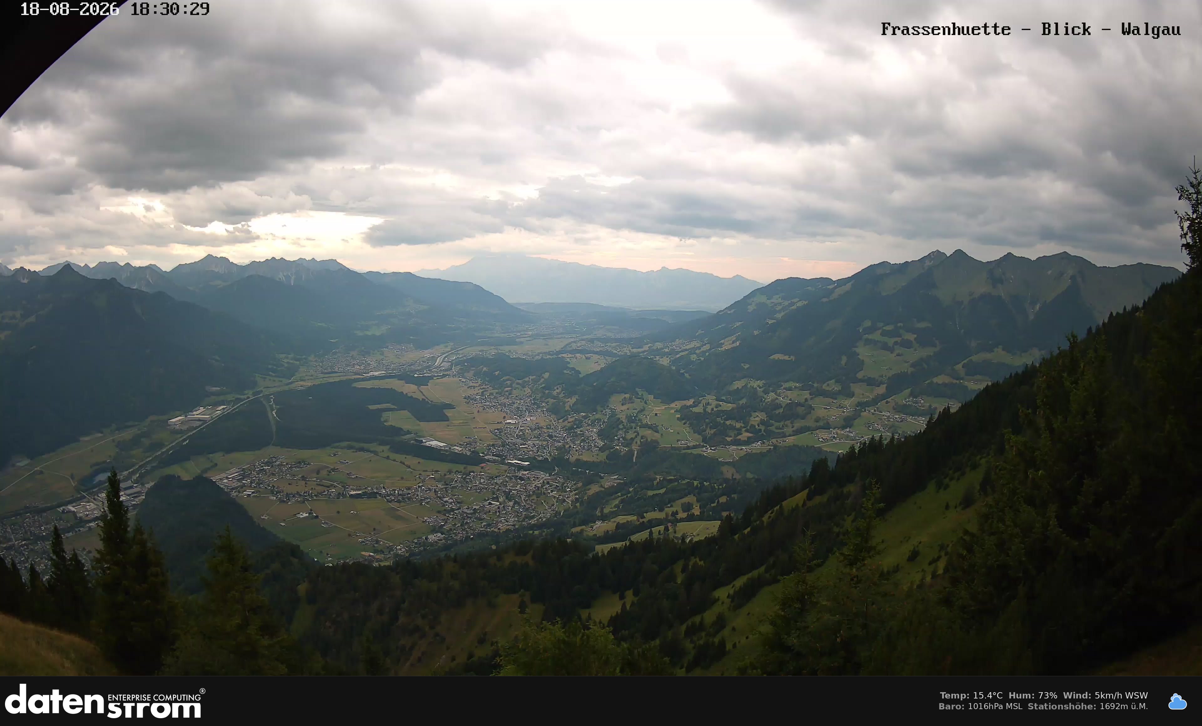 Bludenz - Walgau