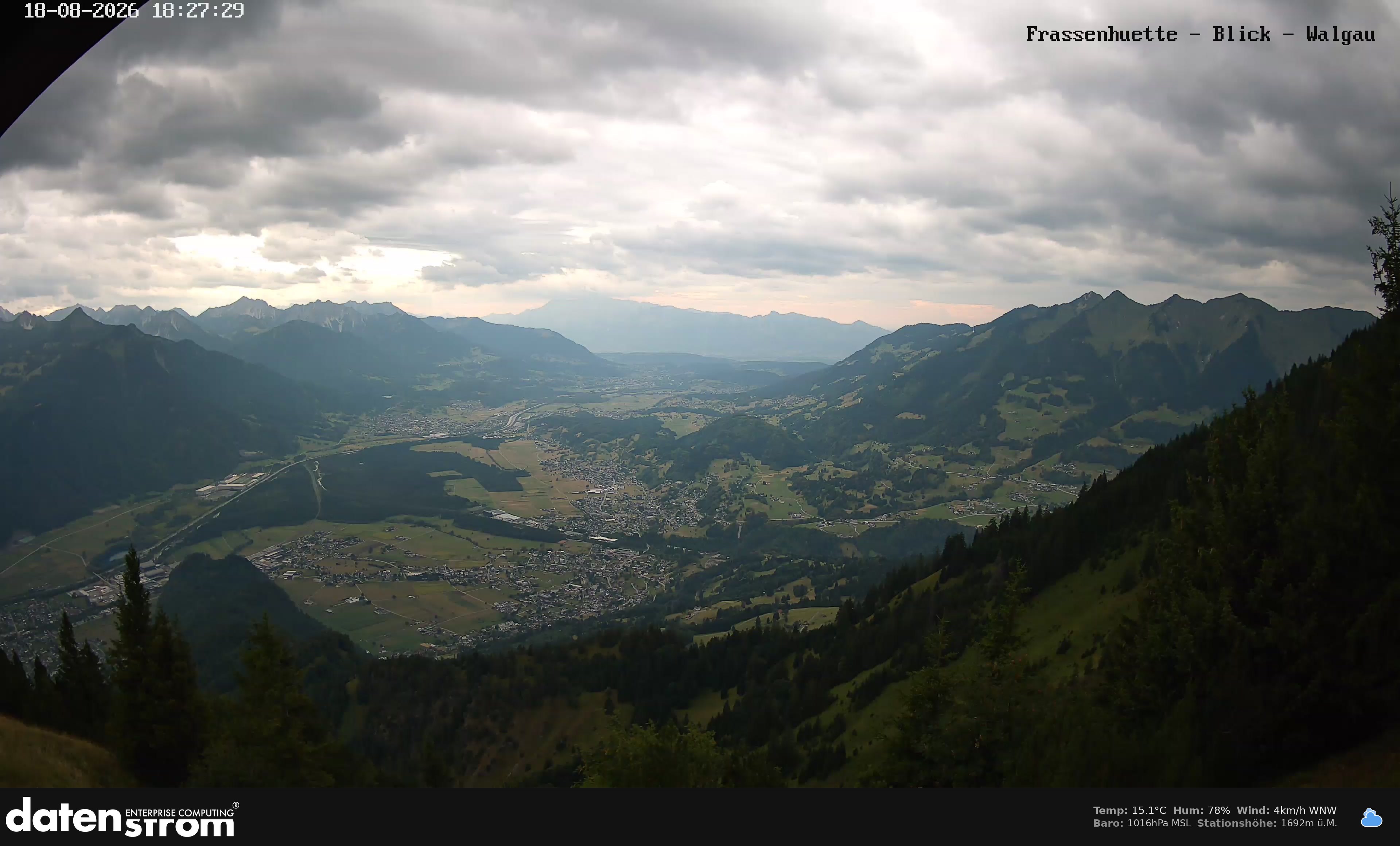 Bludenz - Walgau