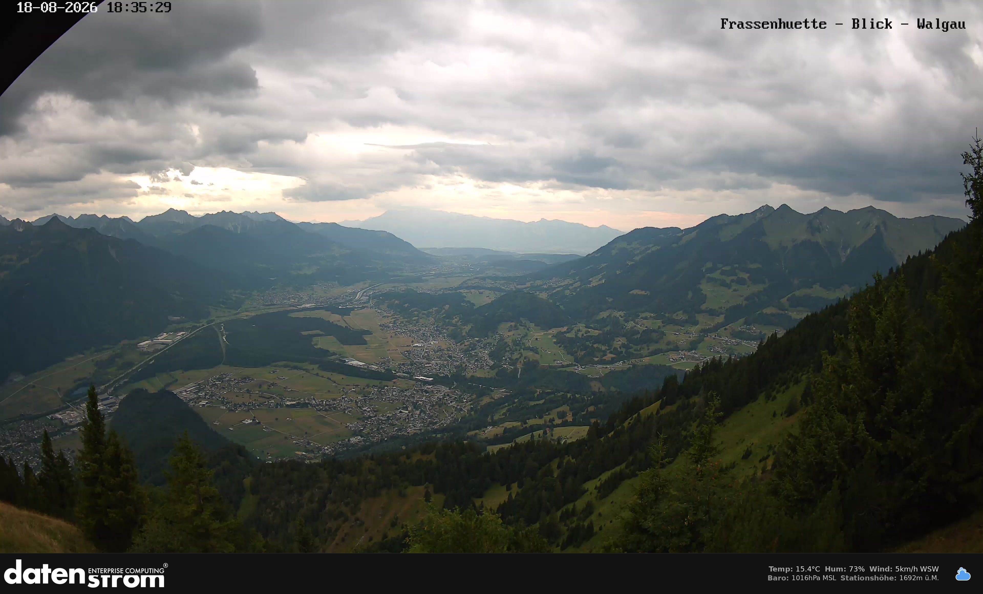 Bludenz - Walgau