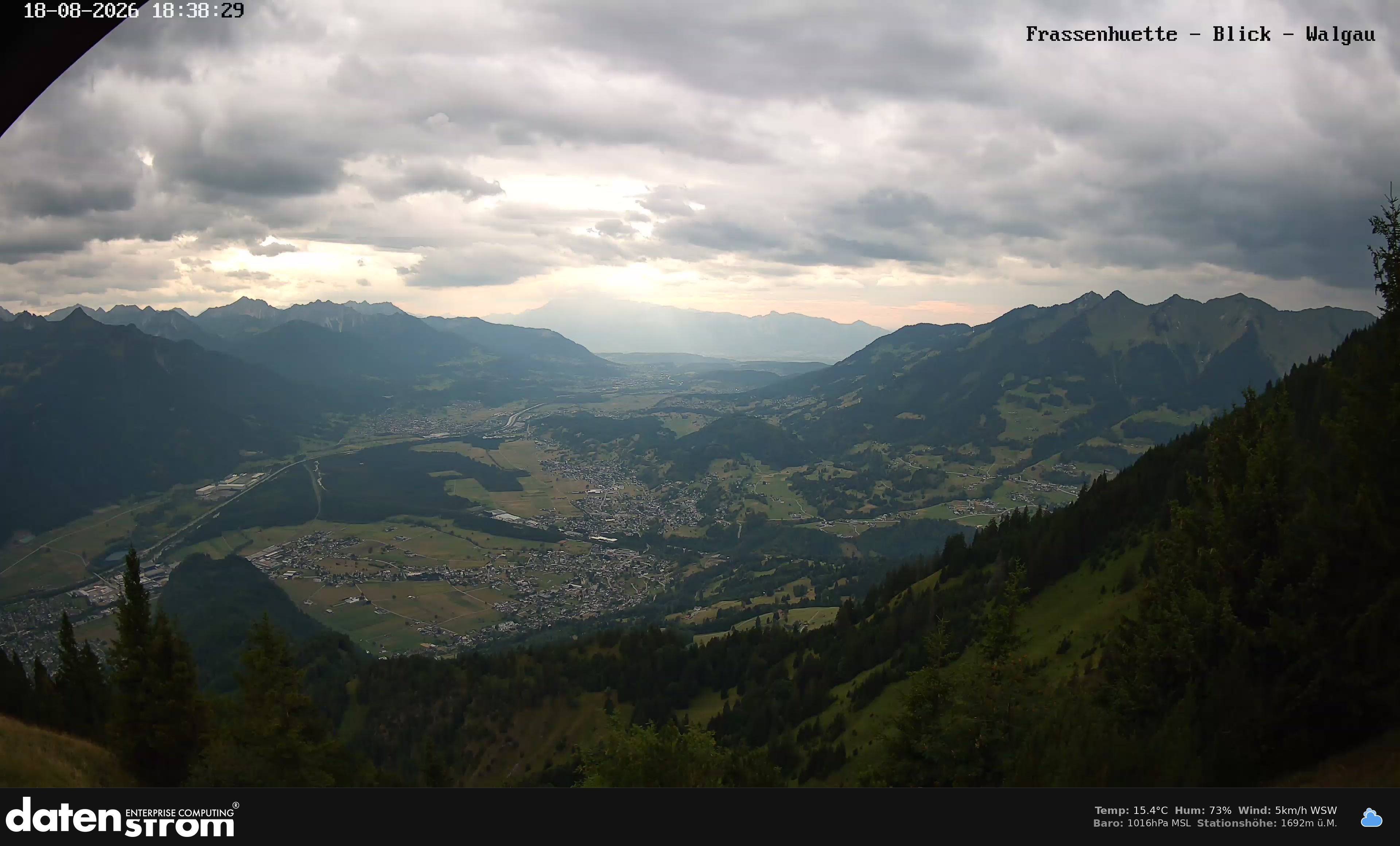 Bludenz - Walgau