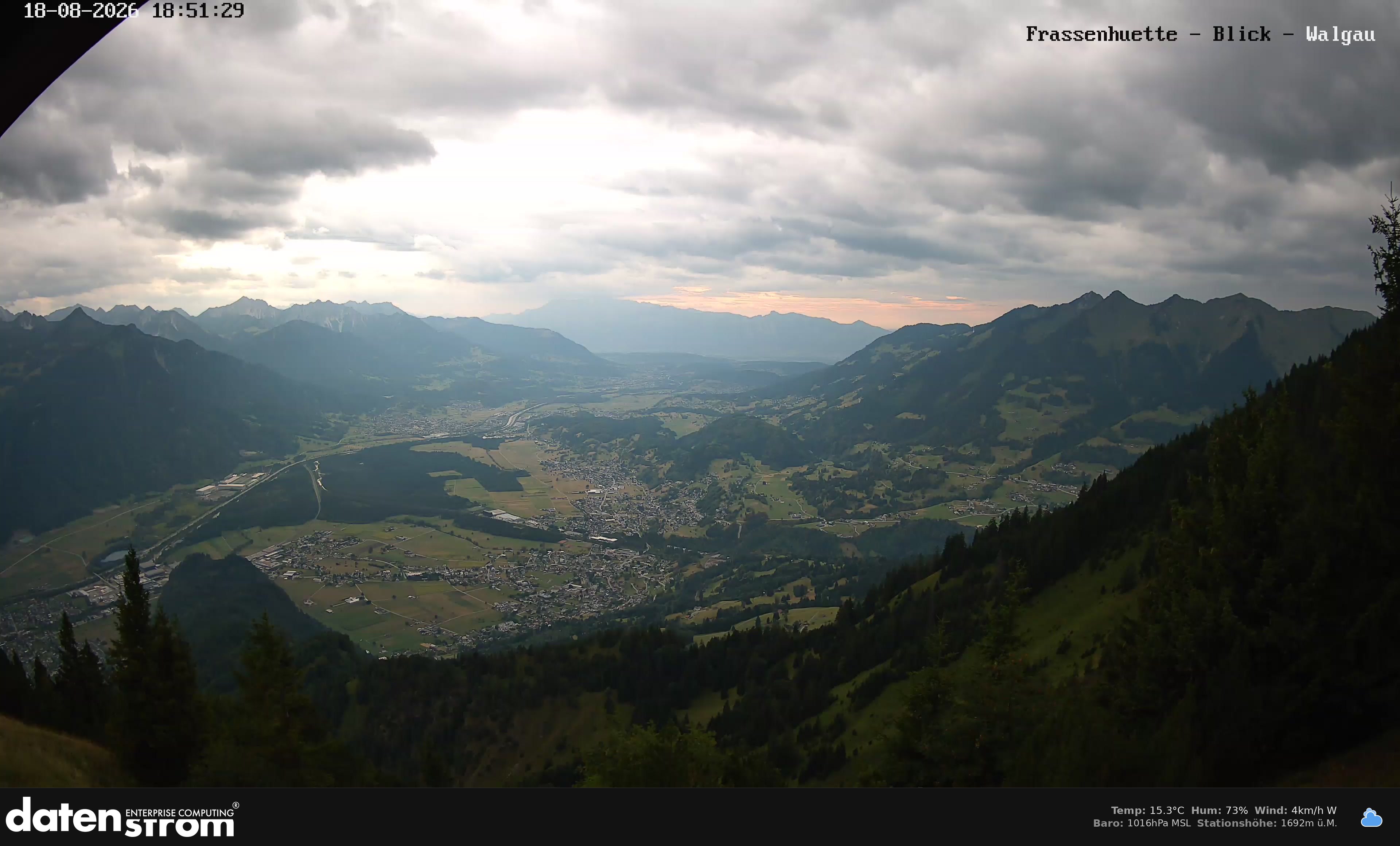 Bludenz - Walgau