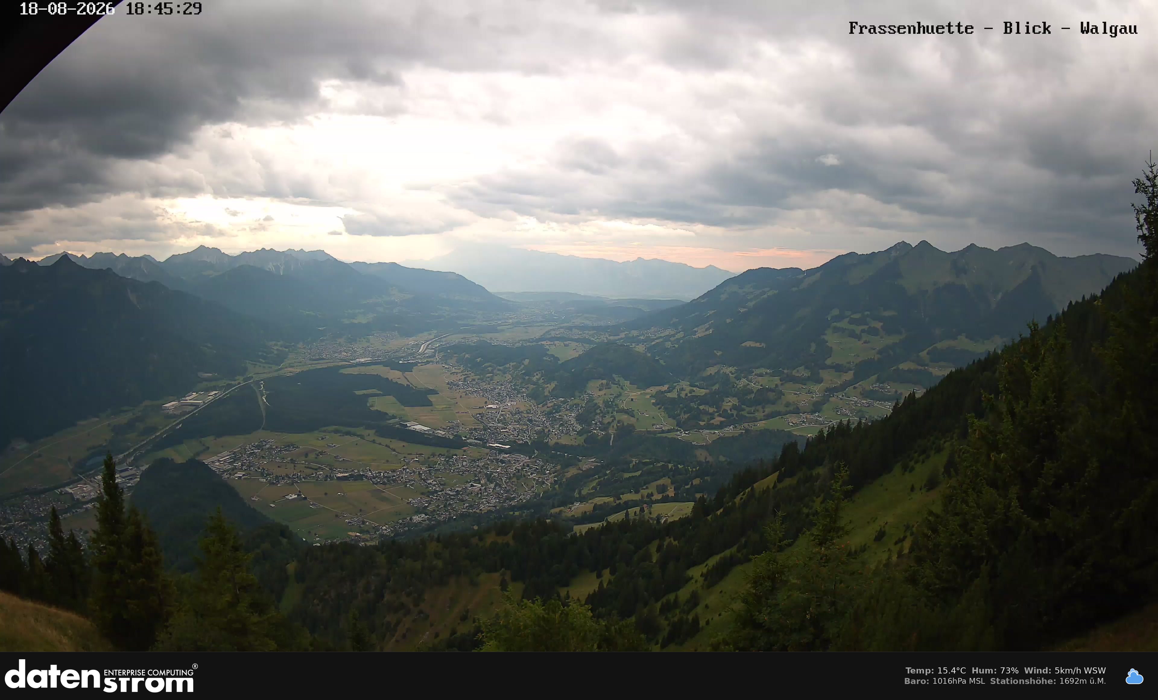 Bludenz - Walgau