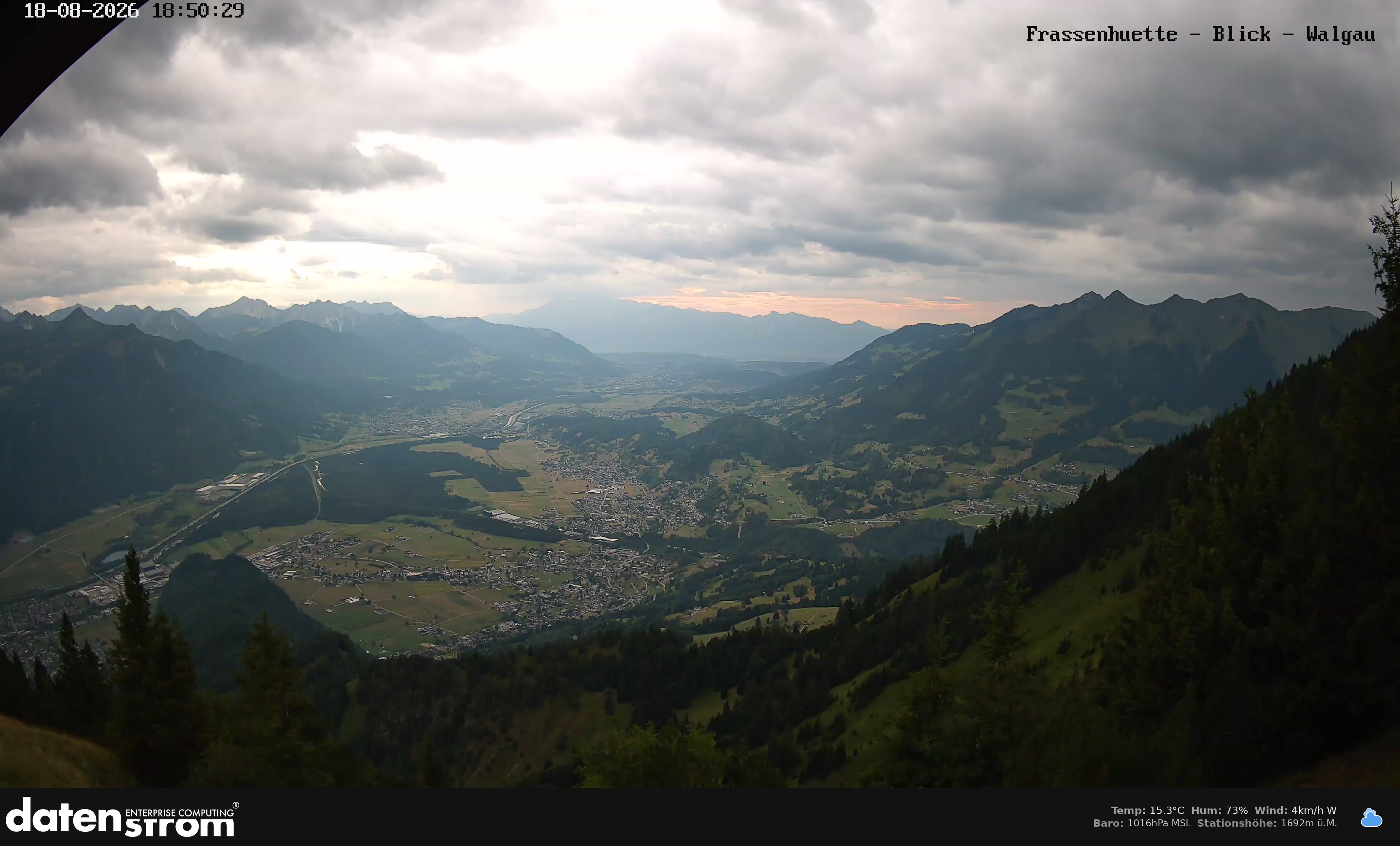 Bludenz - Walgau