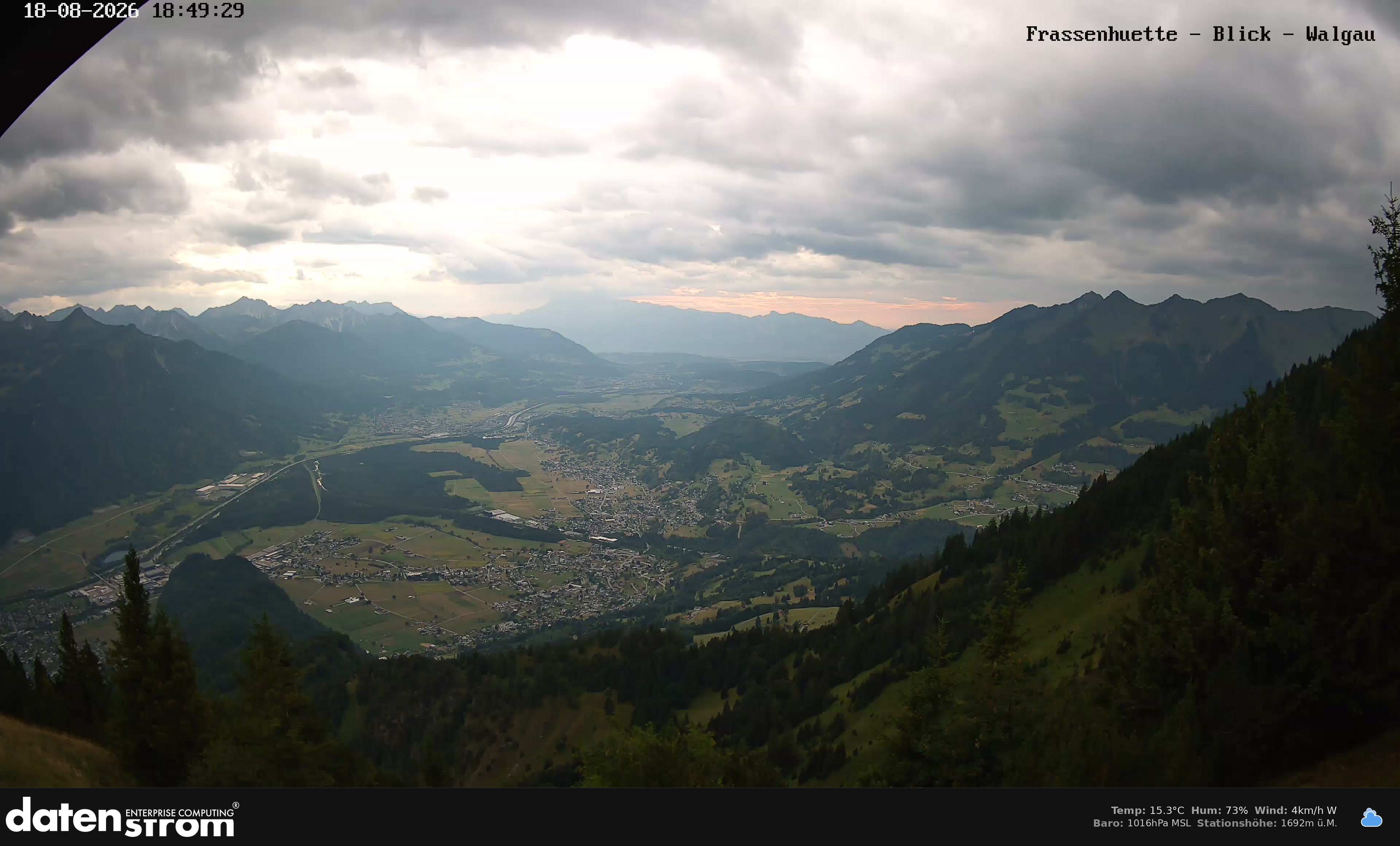 Bludenz - Walgau