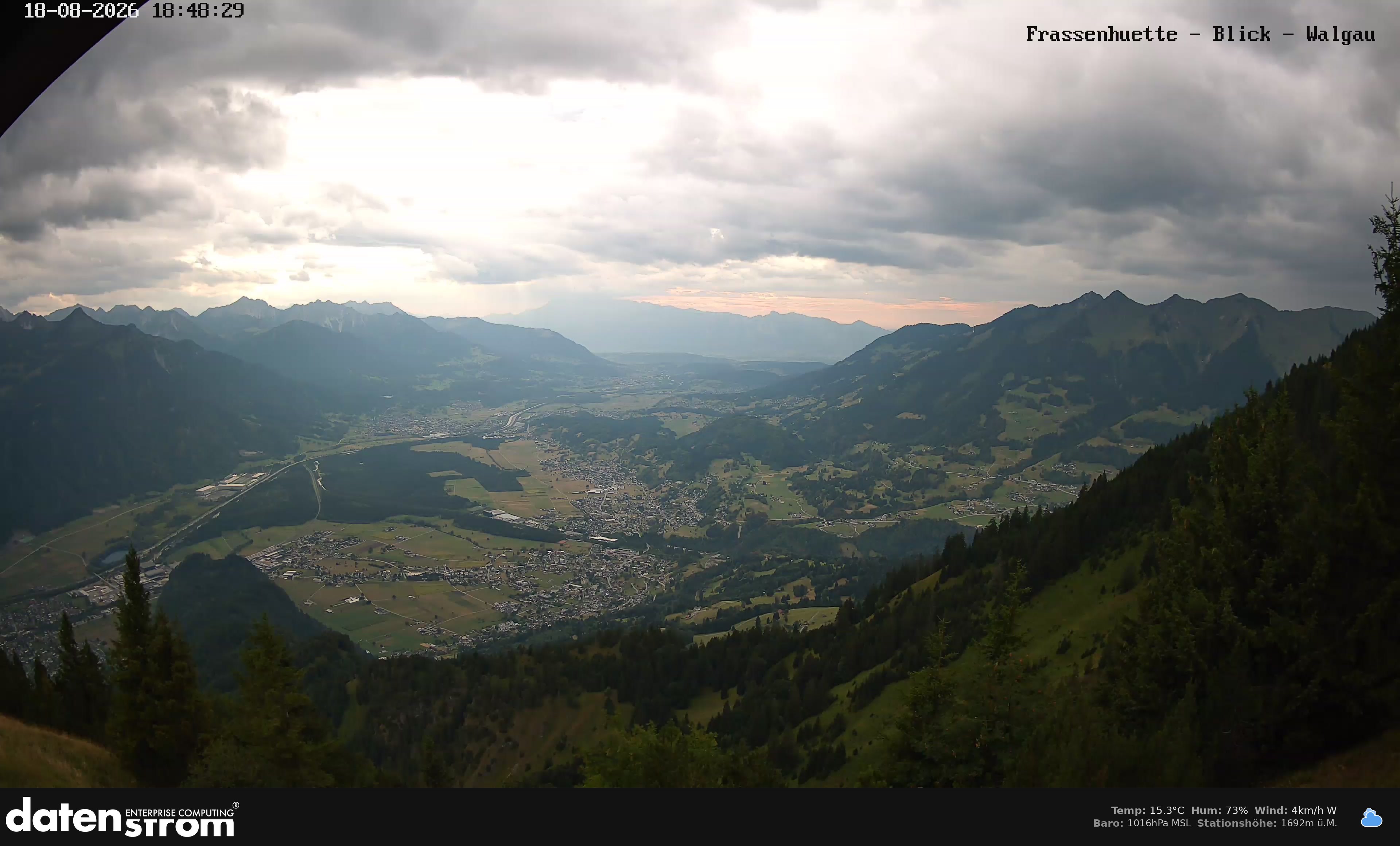 Bludenz - Walgau