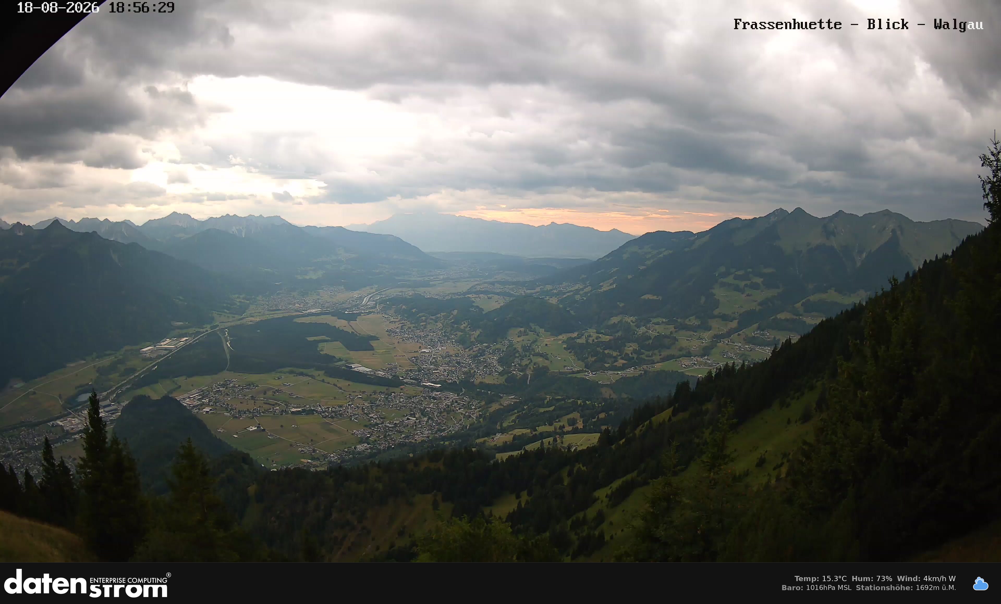 Bludenz - Walgau