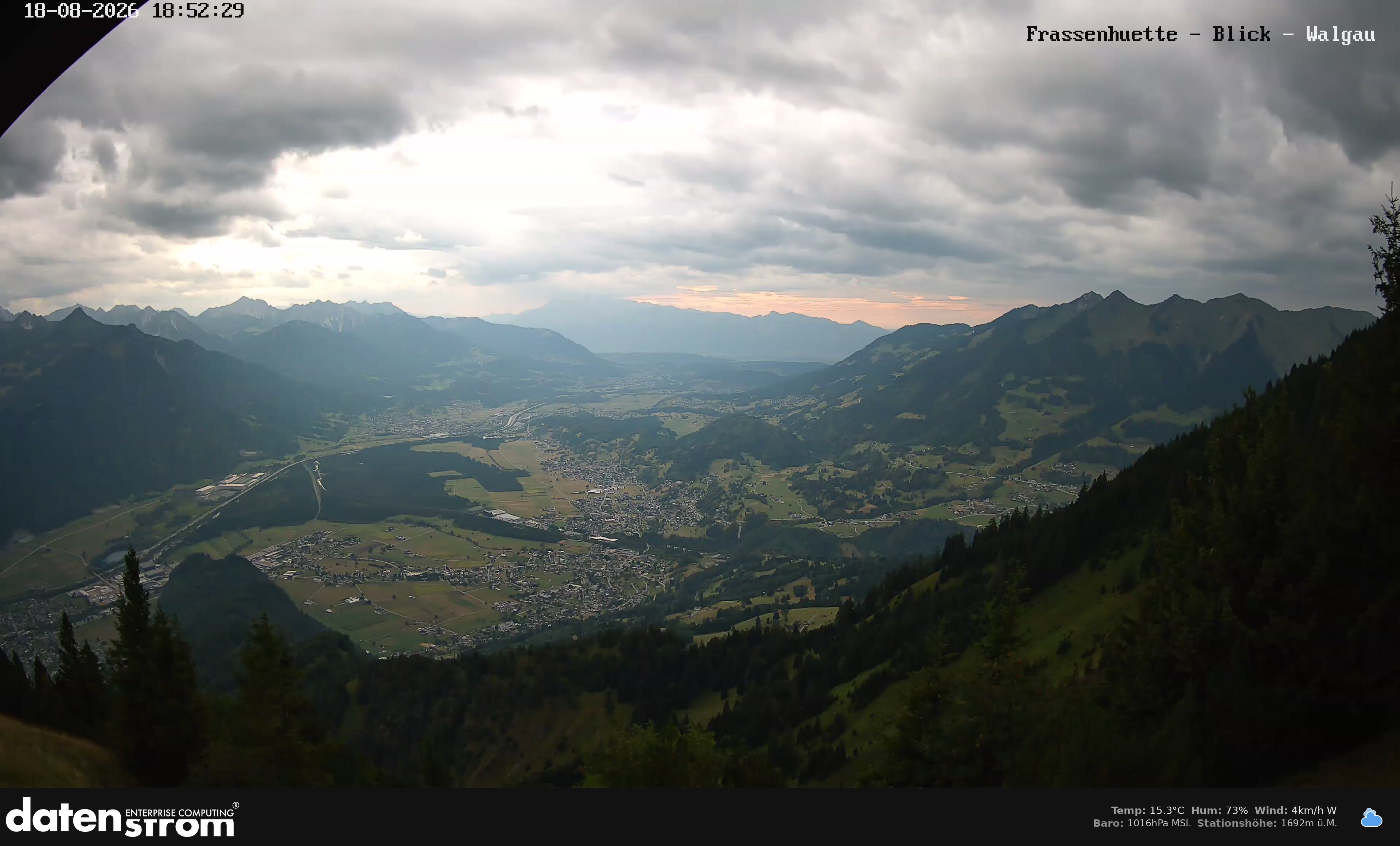 Bludenz - Walgau