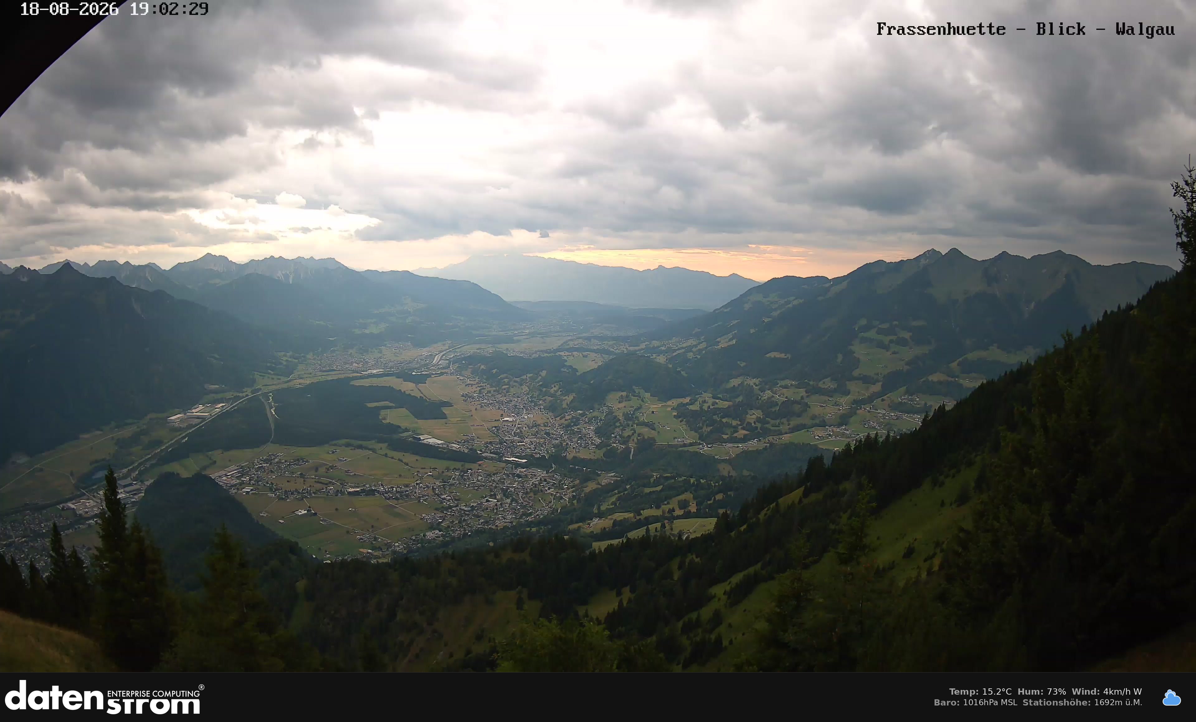 Bludenz - Walgau