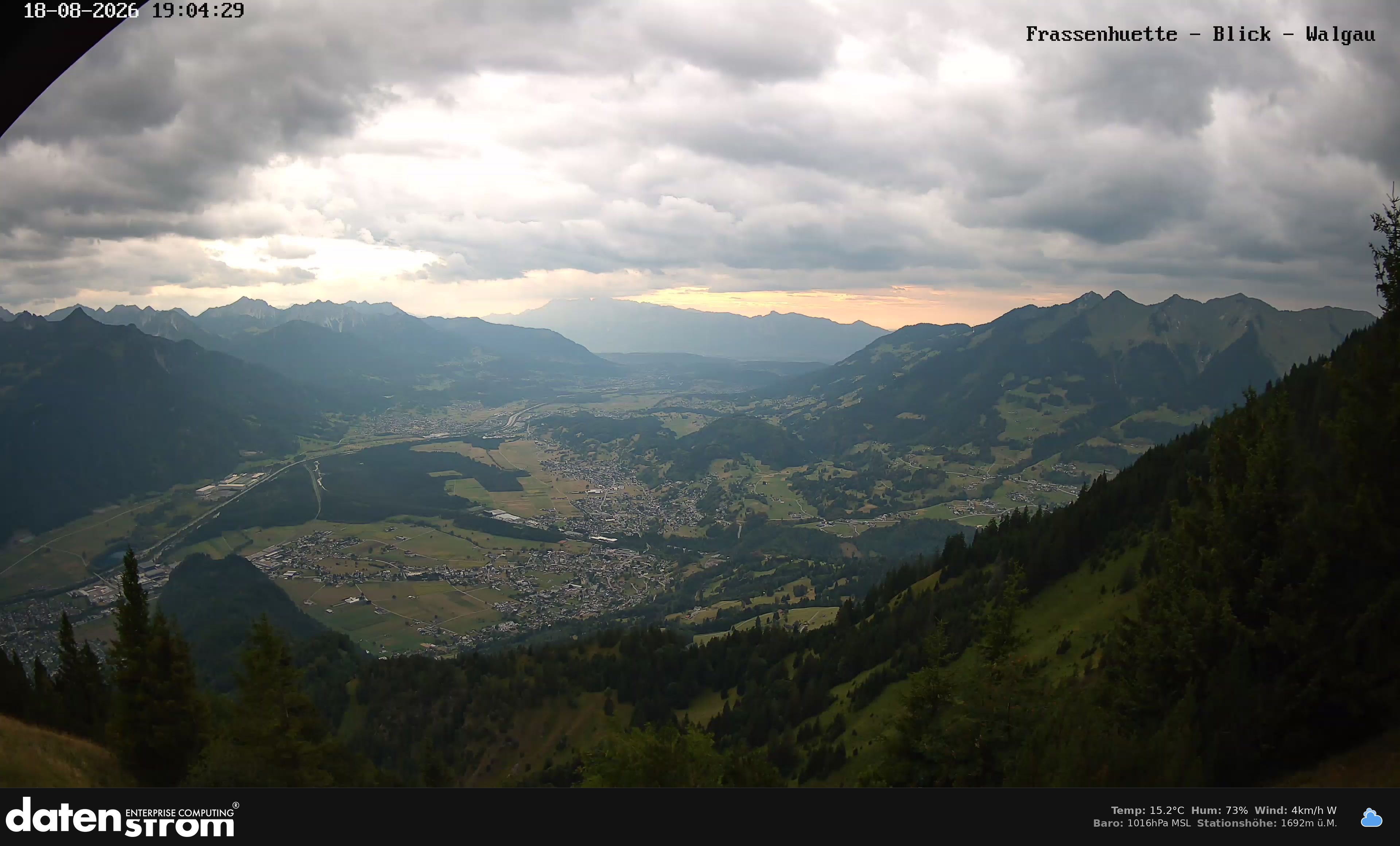 Bludenz - Walgau