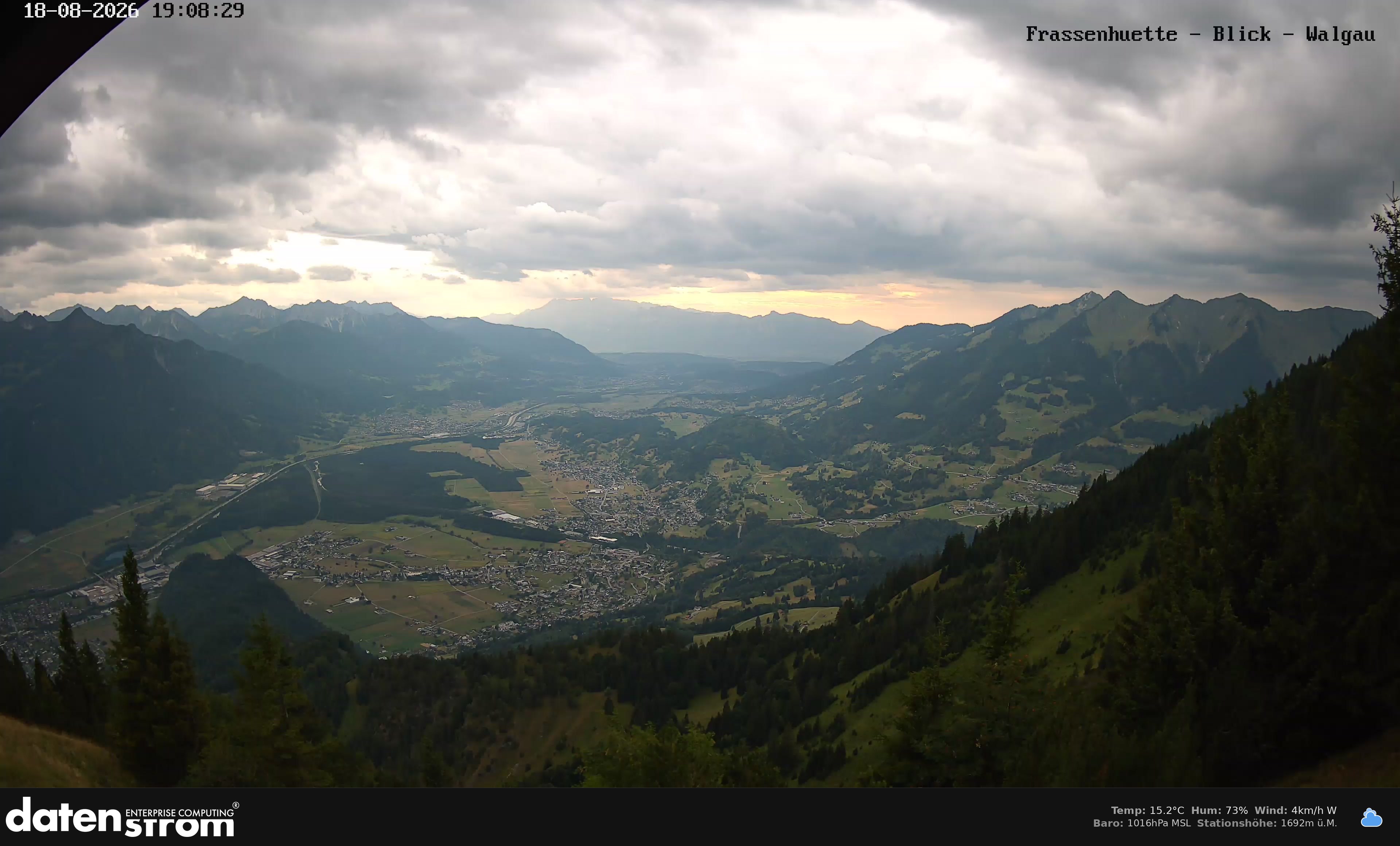 Bludenz - Walgau
